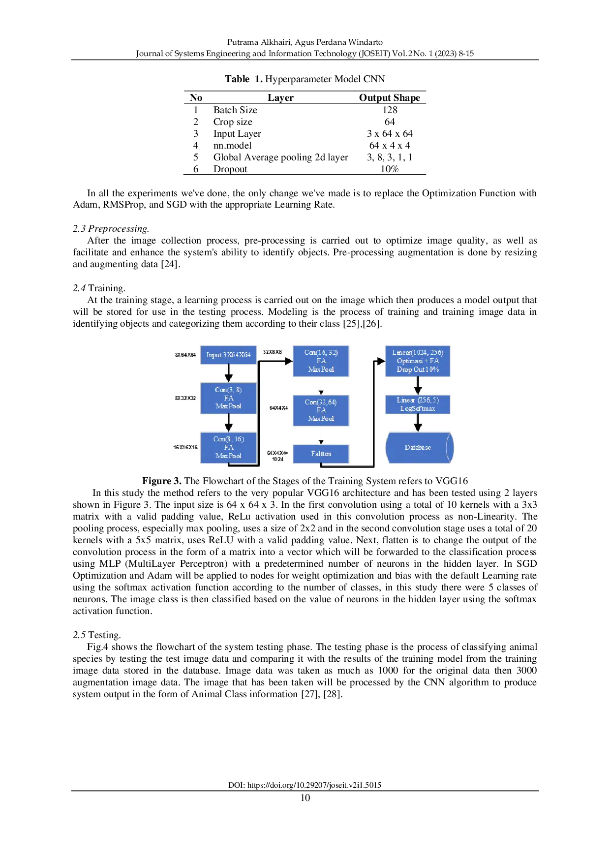 JURIS Classification Analysis of Back propagation Optimized CNN Performance in Image Processing