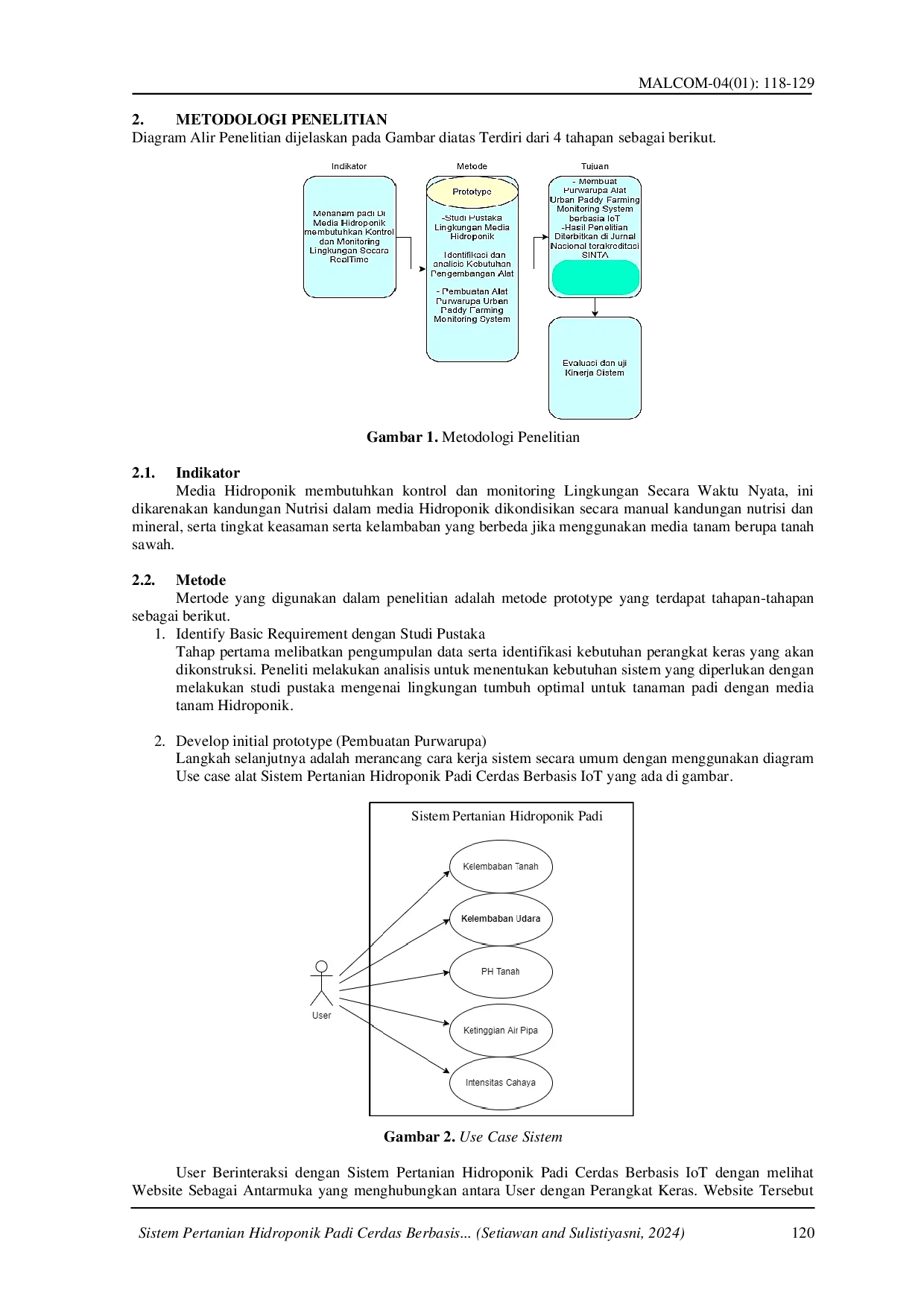 juris Sistem Pertanian Hidroponik Padi Cerdas Berbasis Internet of Things pada Lahan Perkotaan Guna Menambah Ketahanan Pangan Masyarakat