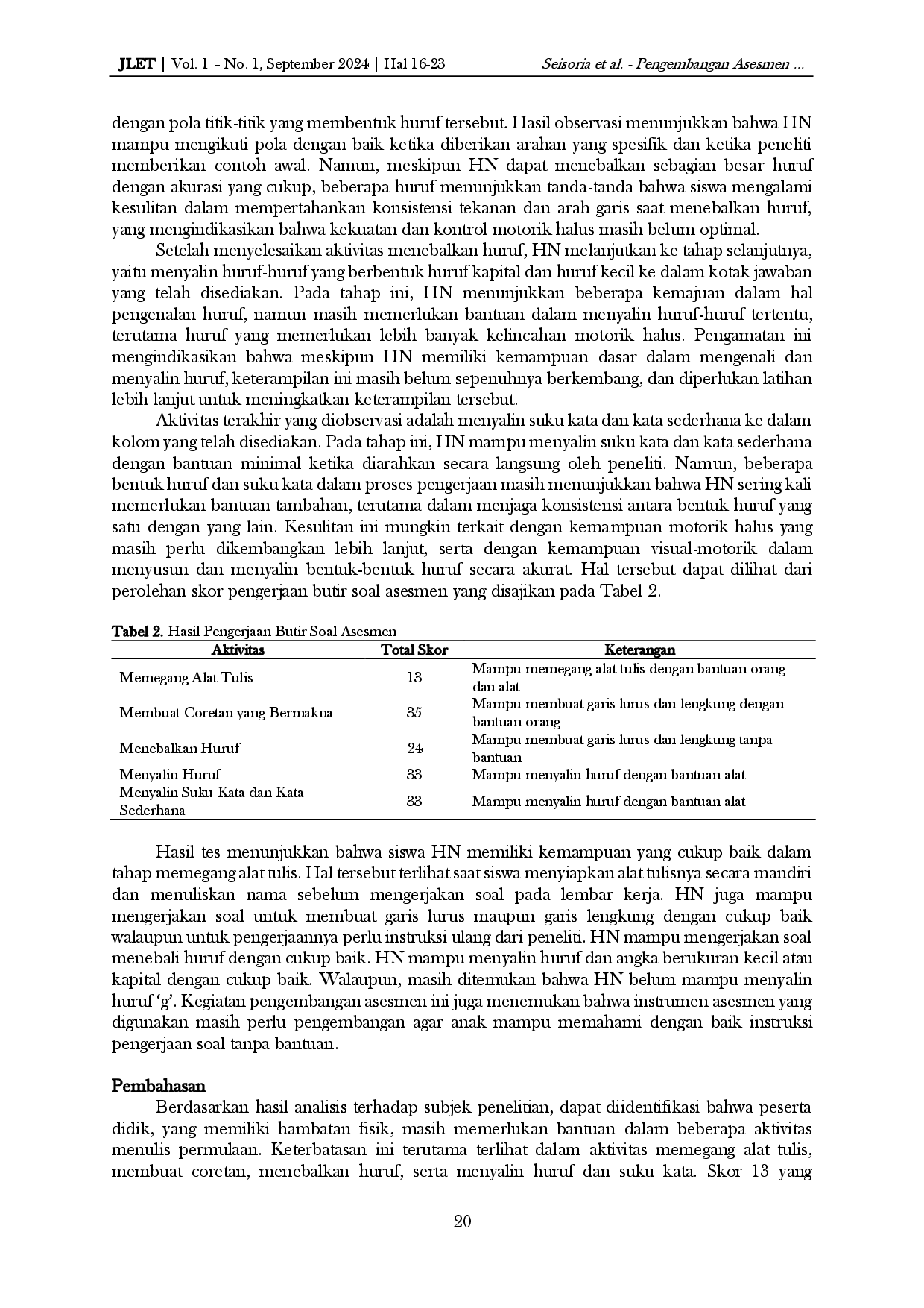 juris Pengembangan Asesmen untuk Mengidentifikasi Kemandirian Menulis Permulaan Siswa dengan Hambatan Fisik Fase A