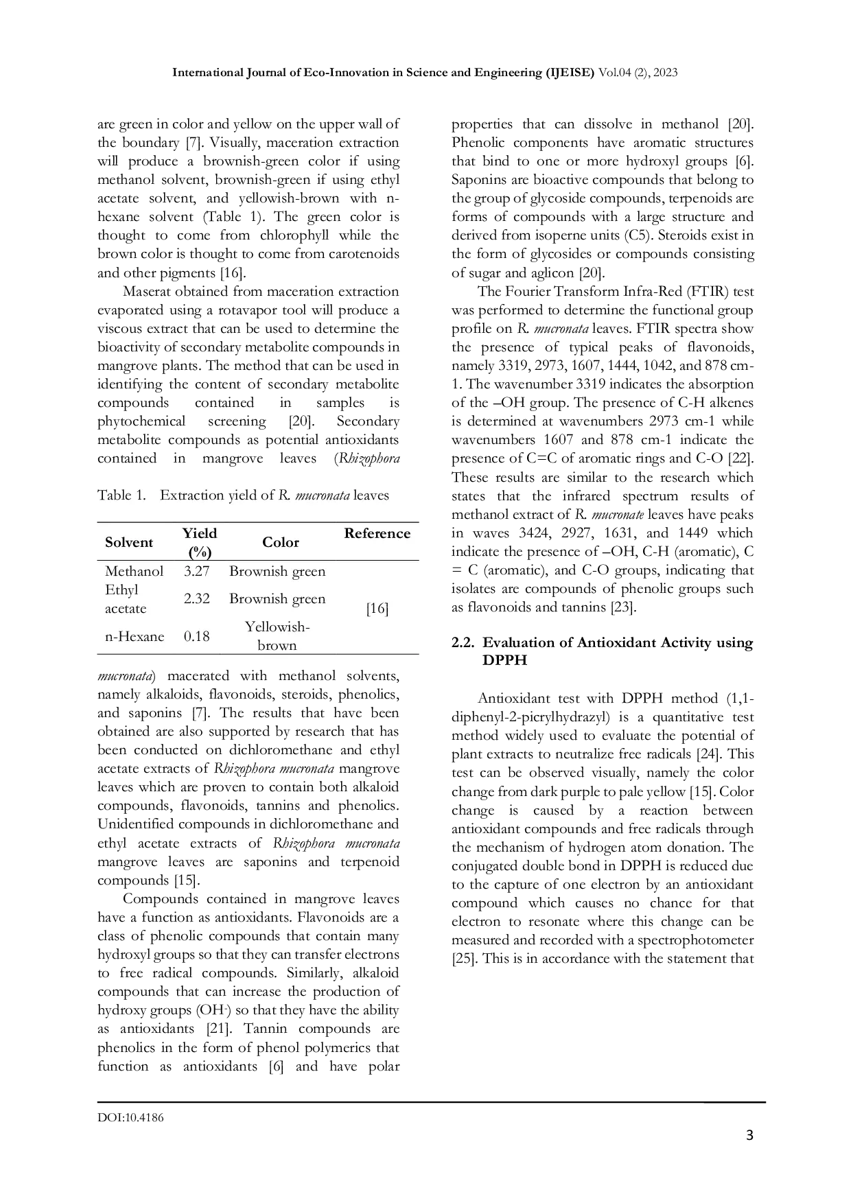 JURIS Potency of Mangrove Leaves Rhizophora mucronata Containing Bioactive Compounds as Source of Antioxidant A Review