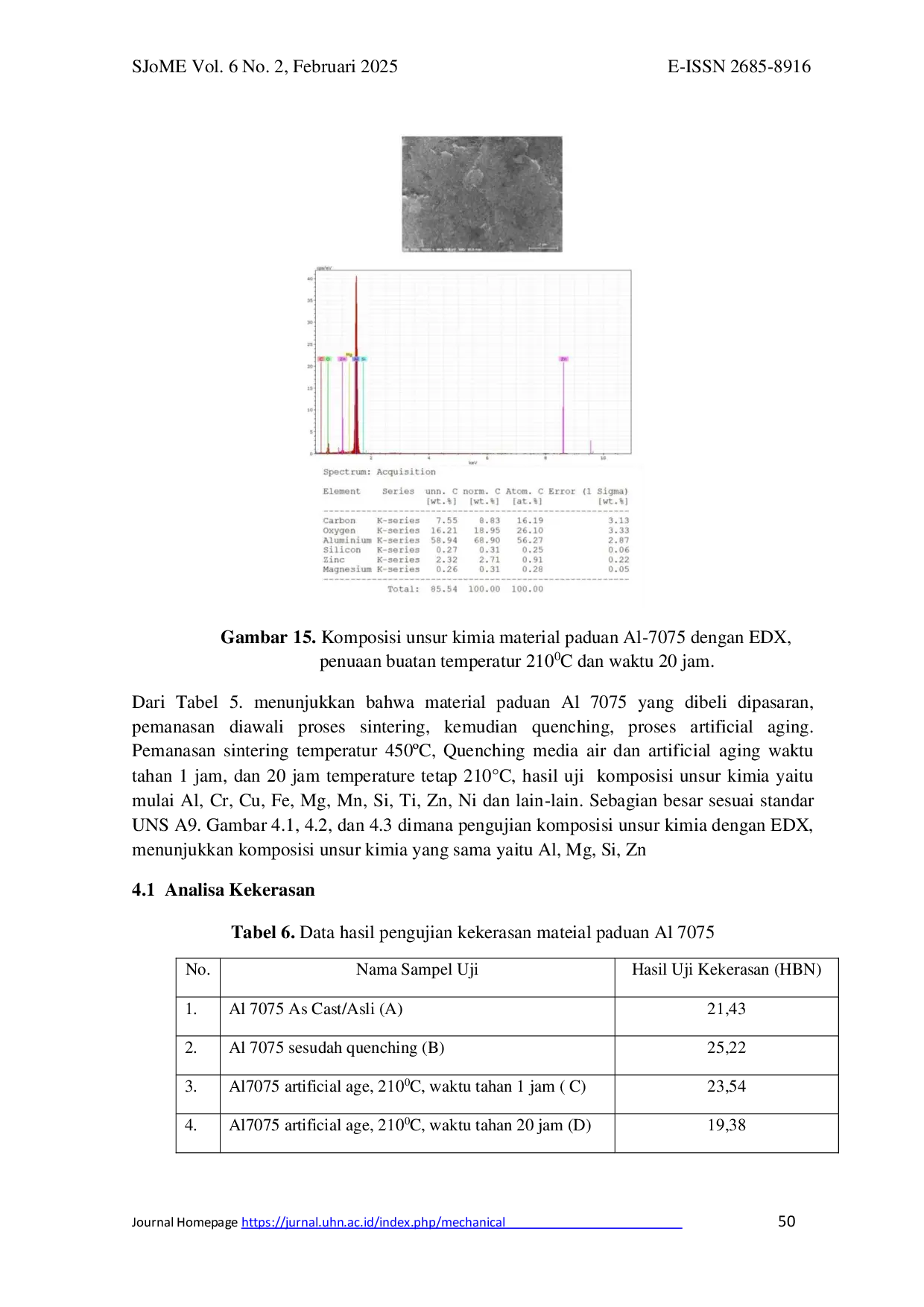 JURIS Pengaruh Waktu Pemanasan T6 Terhadap Struktur Mikro Kuat Tarik dan Kekerasan Pada Paduan Aluminium Tipe 7075
