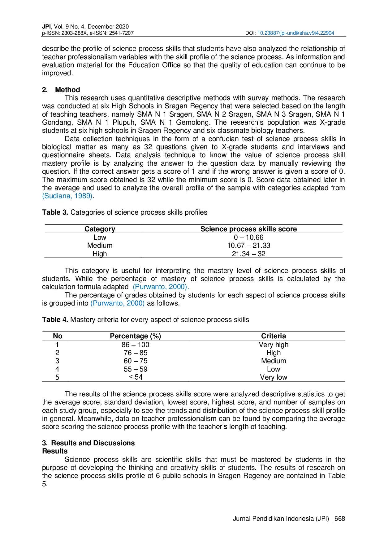juris Effectiveness of Teacher Professionalism in The Science Process Skills of Students
