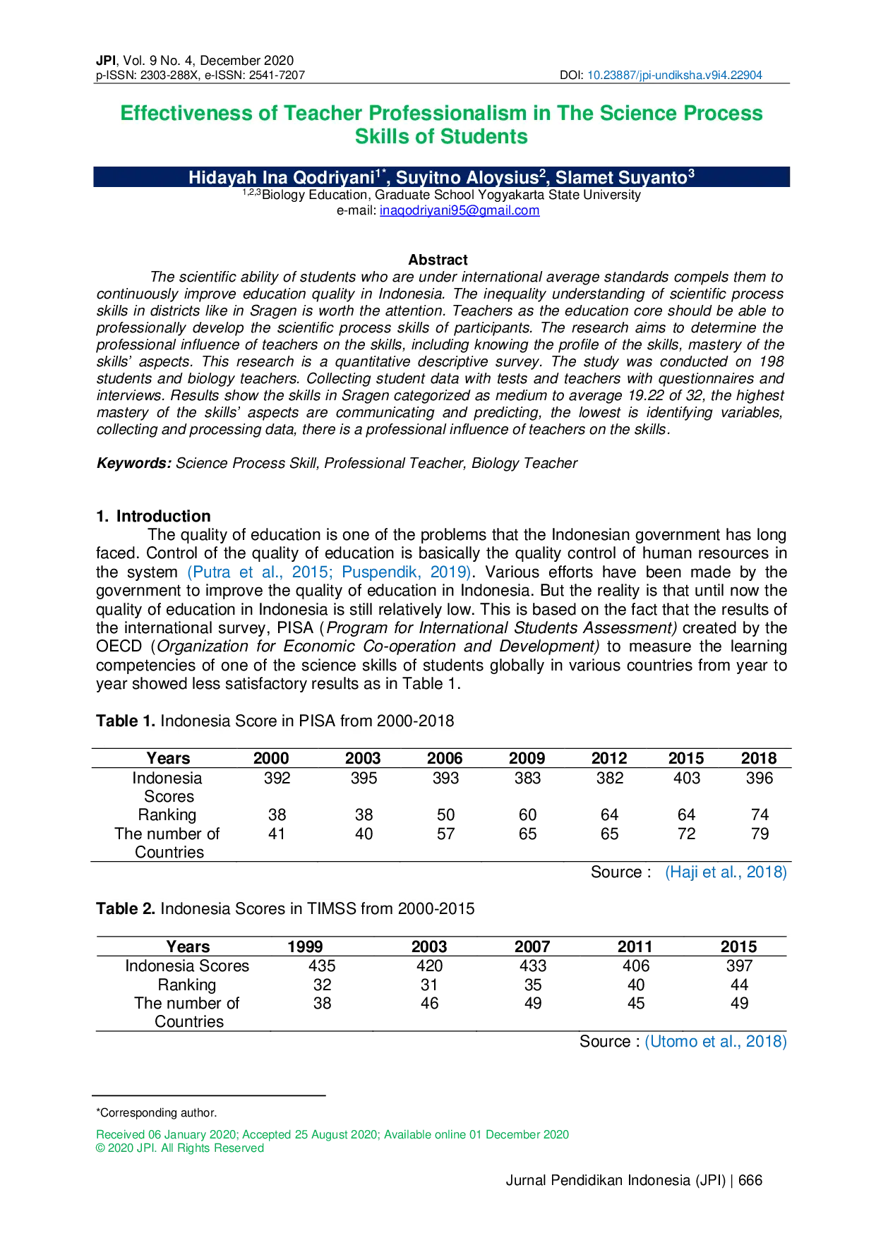 juris Effectiveness of Teacher Professionalism in The Science Process Skills of Students