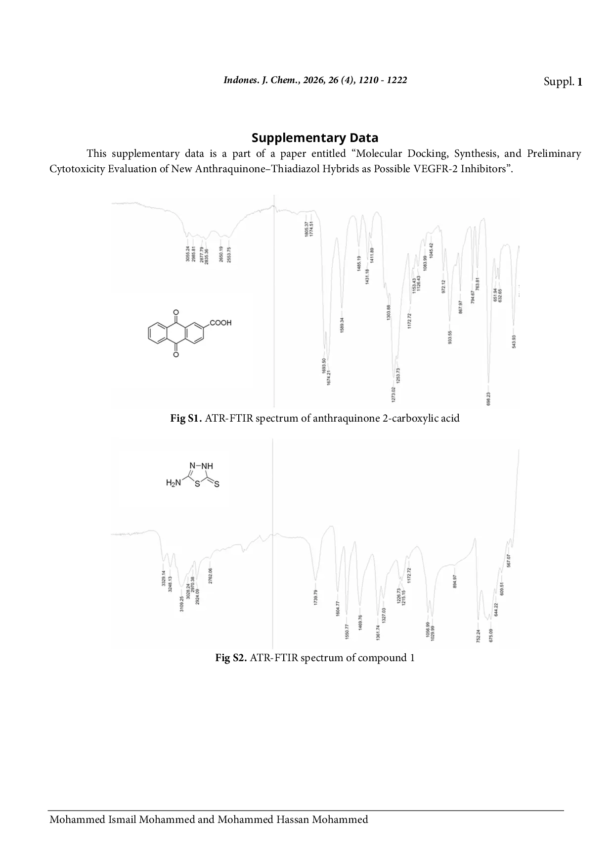 JURIS Molecular Docking Synthesis and Preliminary Cytotoxicity Evaluation of New Anthraquinone Thiadiazol Hybrids as Possible VEGFR 2 Inhibitors