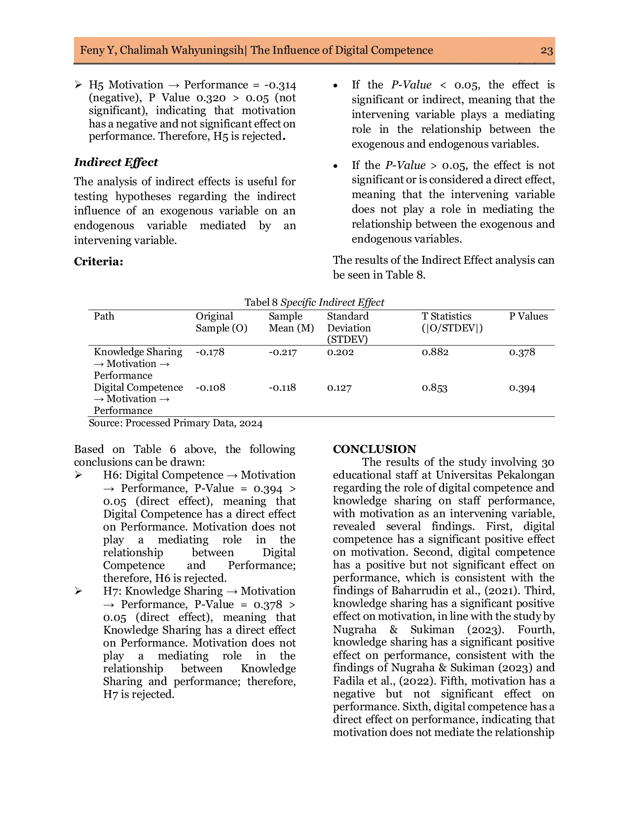 JURIS The Influence of Digital Competence and Knowledge Sharing on Educational Staff Performance with Motivation as an Intervening Variable