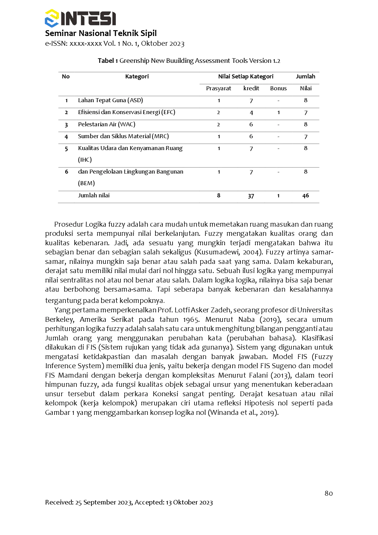 juris Pencapaian Green Construction pada Proyek Kontruksi Gedung Berdasarkan Penilaian Greenship Versi 1 2