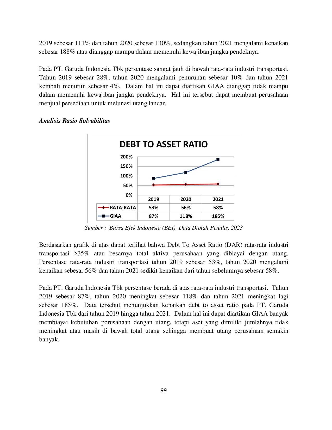 JURIS Analisis Rasio Keuangan Untuk Menilai Kinerja Keuangan Pada PT Garuda Indonesia Tbk Periode 2019 2021