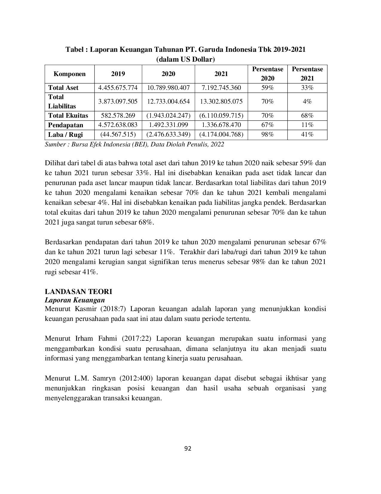 JURIS Analisis Rasio Keuangan Untuk Menilai Kinerja Keuangan Pada PT Garuda Indonesia Tbk Periode 2019 2021