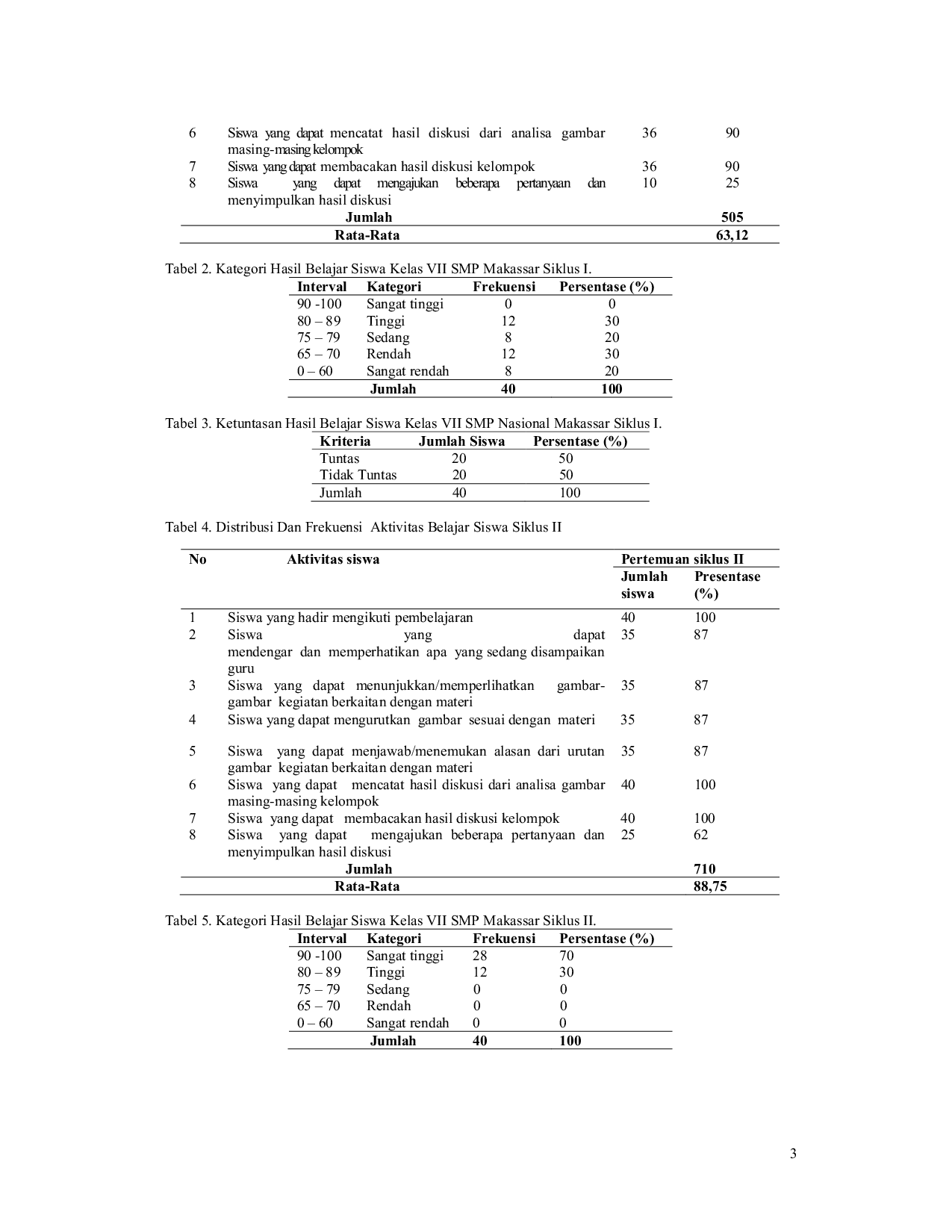 JURIS Strategi Pembelajaran Yang Menekankan Pada Proses Keterlibatan Siswa