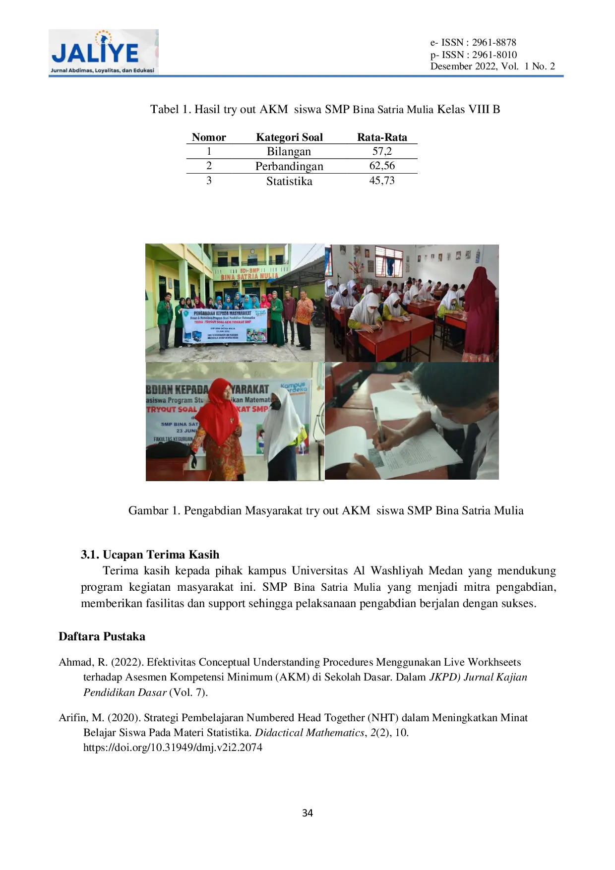 JURIS Pelatihan Asesmen Kompetensi Minimum Tingkat Smp