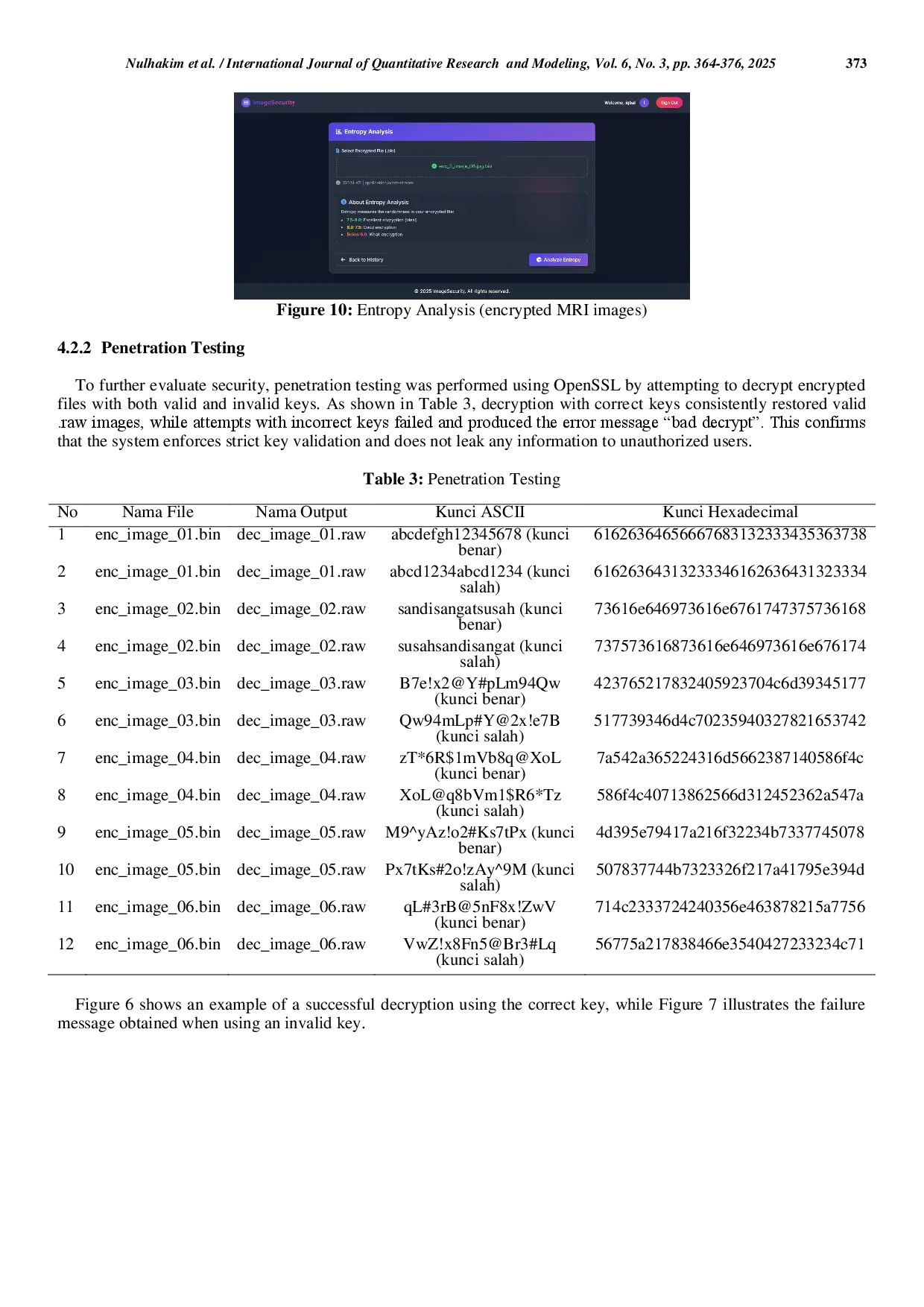 juris Digital Image Security with AES and Blowfish Double Encryption