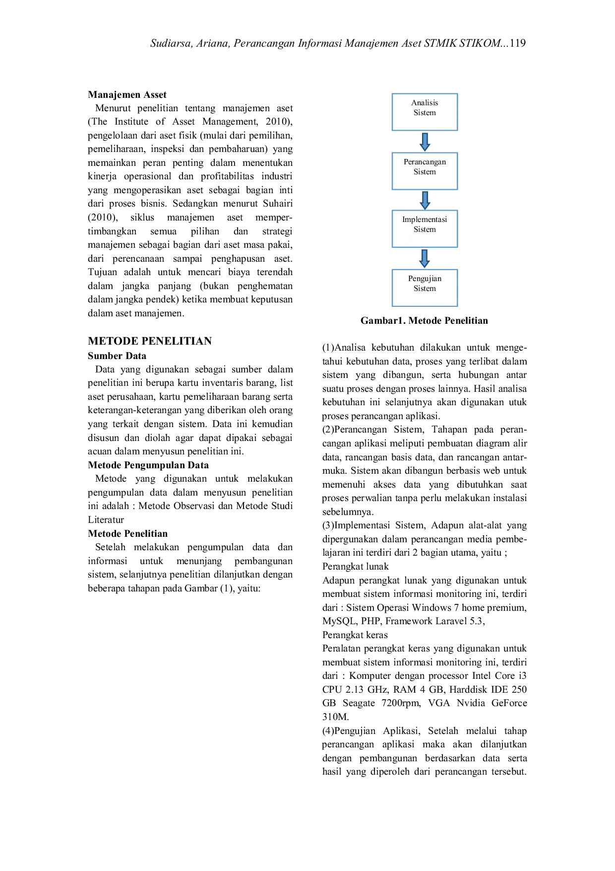 JURIS Perancangan Sistem Informasi Manajemen Aset STMIK STIKOM Indonesia