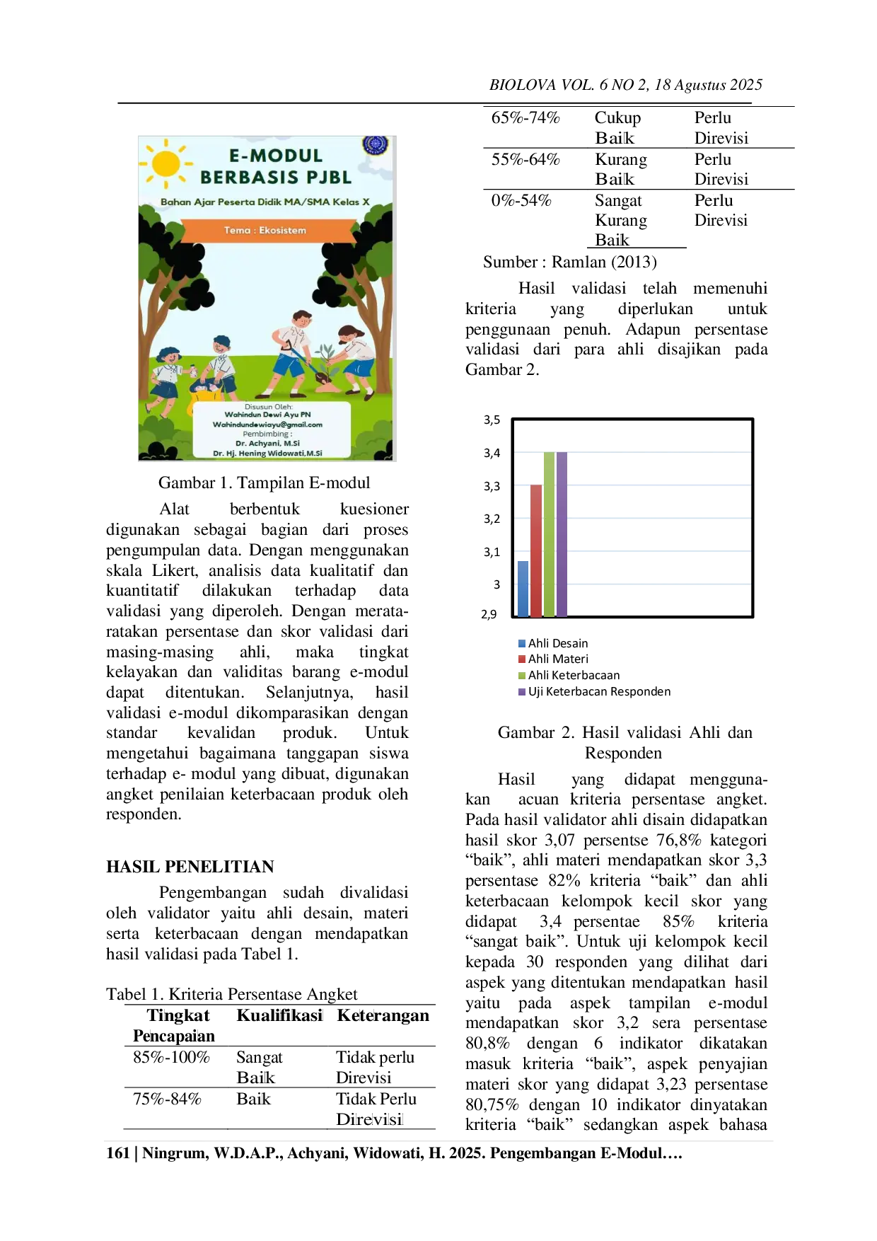 JURIS PENGEMBANGAN E MODUL PJBL QR CODE UNTUK MENINGKATKAN BERFIKIR KREATIF PESERTA DIDIK