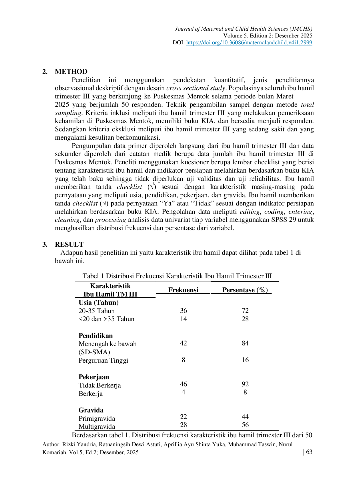 JURIS The Description Of Birth Preparedness For Pregnant Women In The Third Trimester Based The KIA Book at Mentok Public Health Center 2025