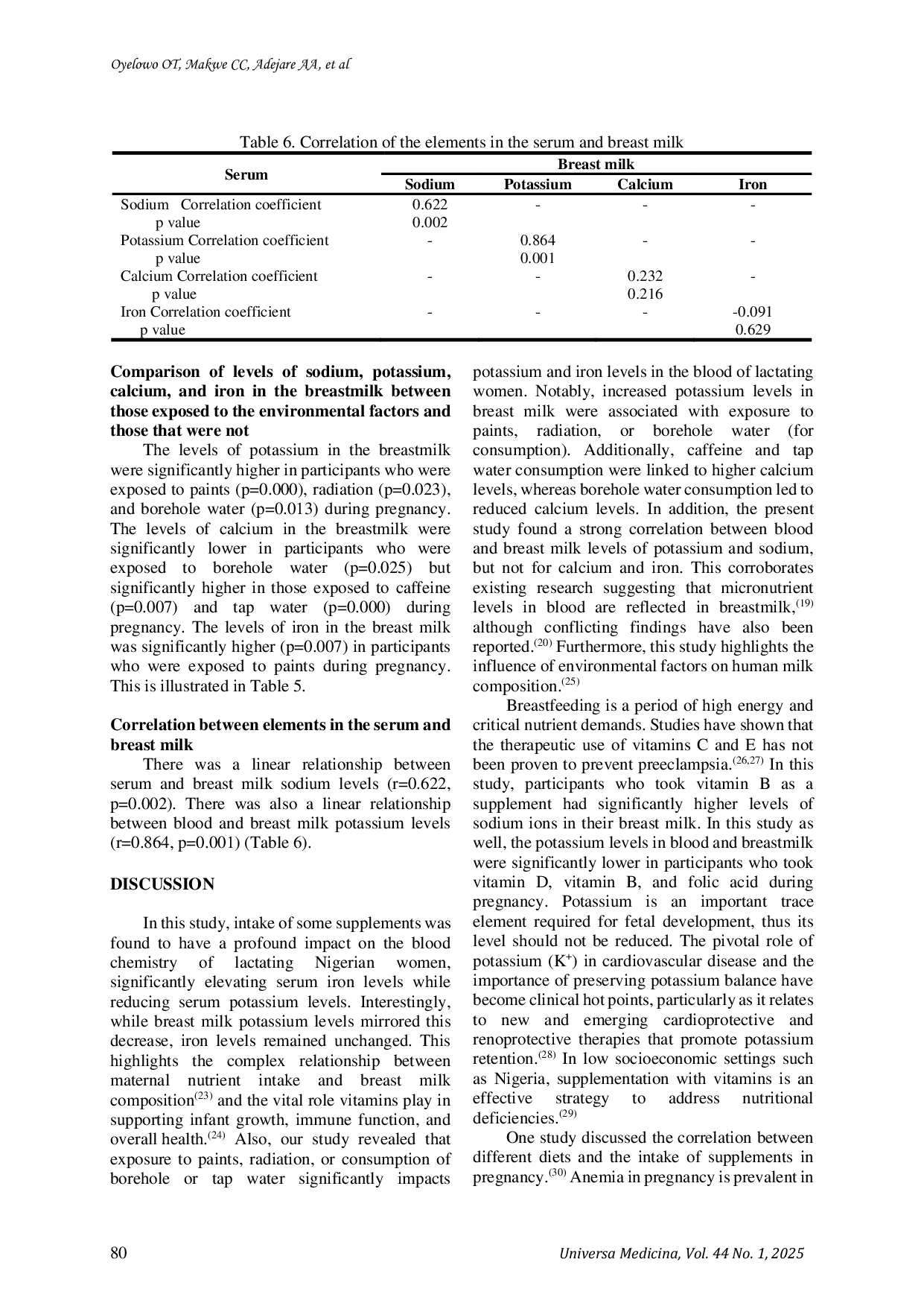 JURIS Mineral levels in lactating Lagos women blood breast milk correlation and environmental nutritional influences