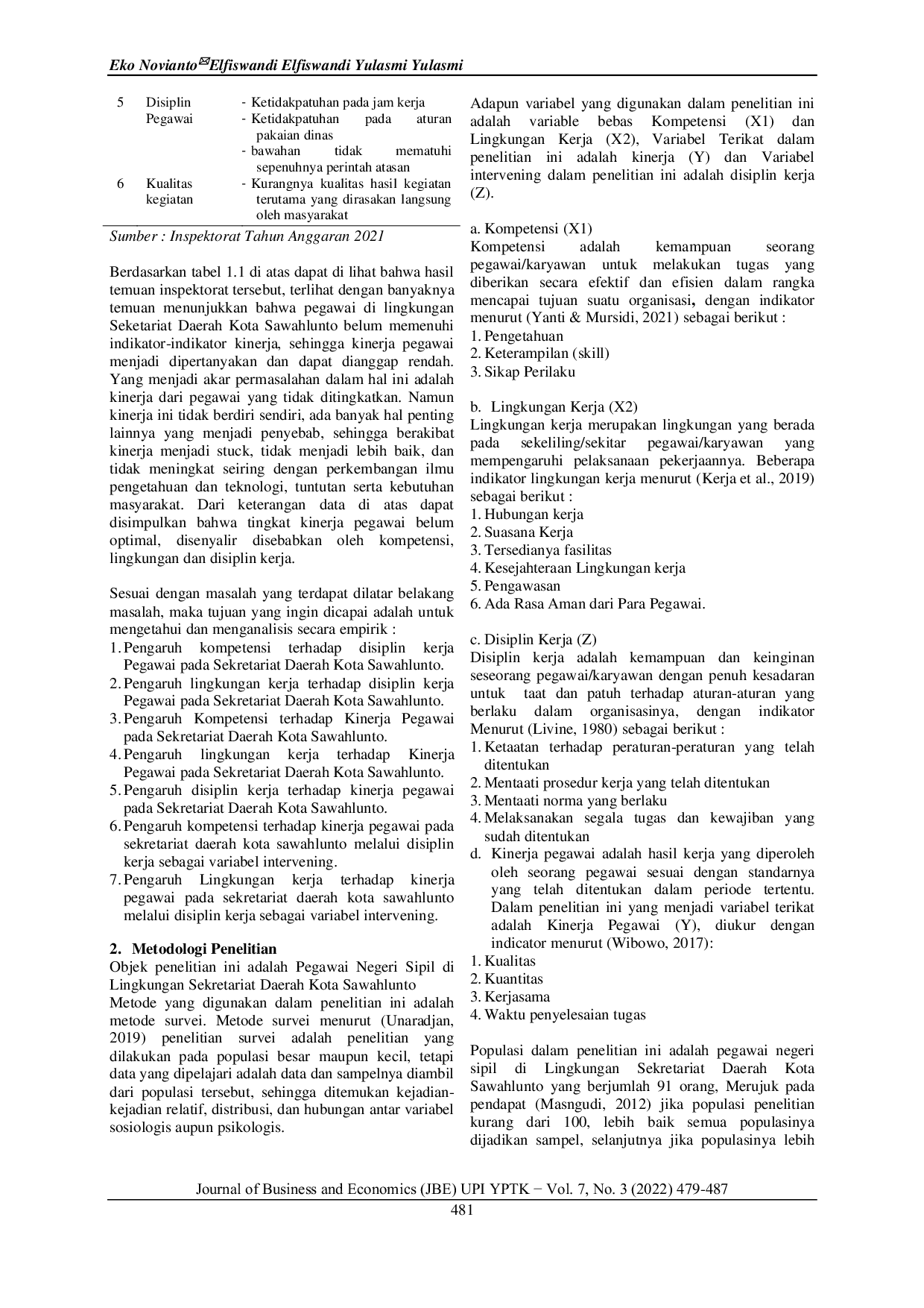 JURIS Pengaruh Kompetensi Lingkungan Kerja Terhadap Kinerja ASN dengan Disiplin Kerja sebagai Pemediasi