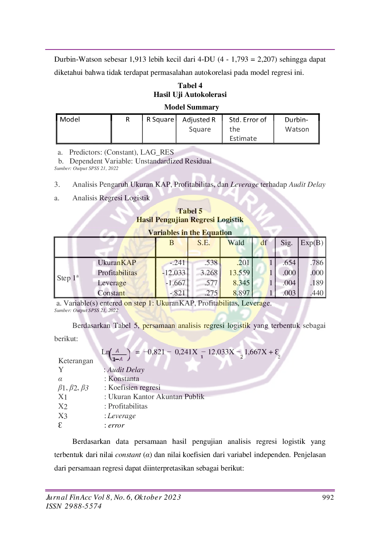 JURIS Analisis Pengaruh Ukuran Kantor Akuntan Publik Profitabilitas Dan Leverage Terhadap Audit Delay Pada Perusahaan Sektor Property Dan Real Estate Di Bursa Efek Indonesia