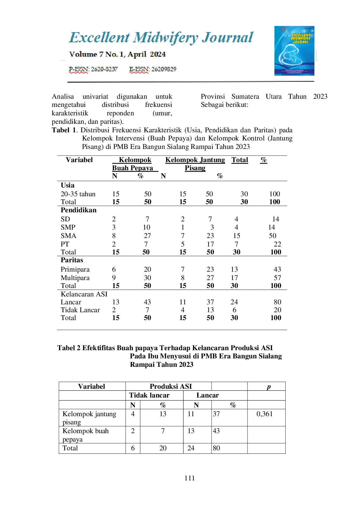 JURIS Efektivitas Buah Pepaya Terhadap Kelancaran Produksi ASI Pada Ibu Menyusui Di PMB Era Bangun Sialang Rampai Tahun 2023