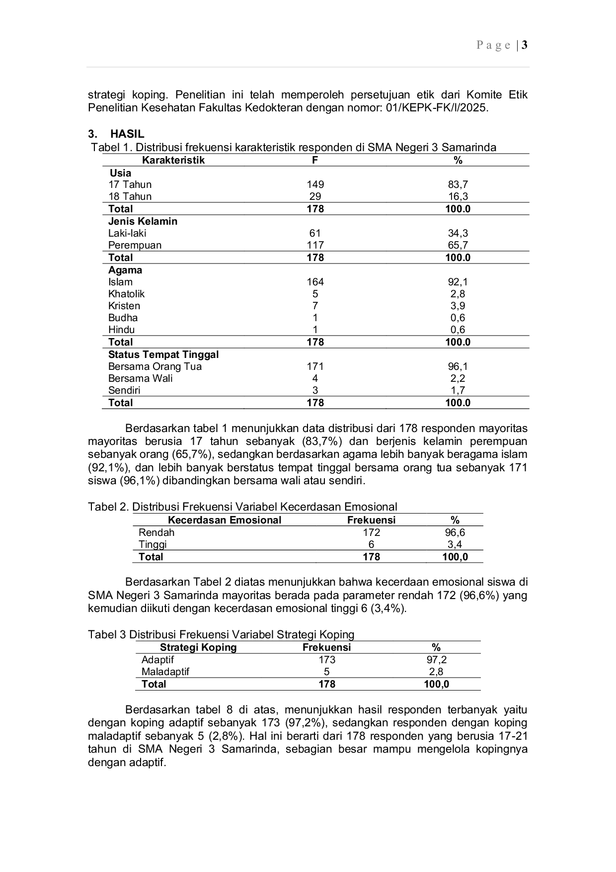 JURIS Analisis Kecerdasan Emosional dengan Strategi Koping Pada Remaja Akhir di SMA Negeri 3 Samarinda