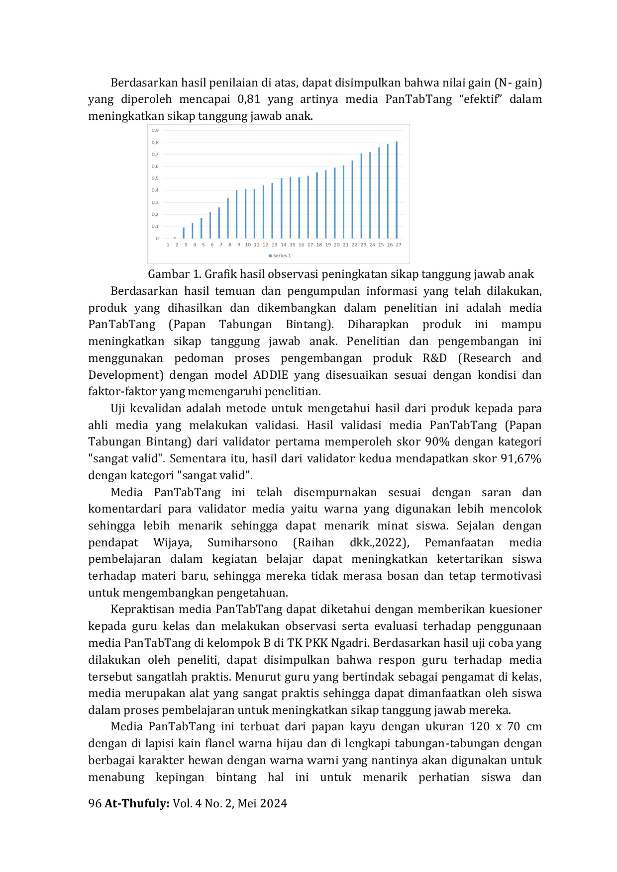 JURIS Pengembangan Media Pantabtang Untuk Meningkatkan Sikap Tanggung Jawab Anak Kelompok B Di TK PKK Ngadri