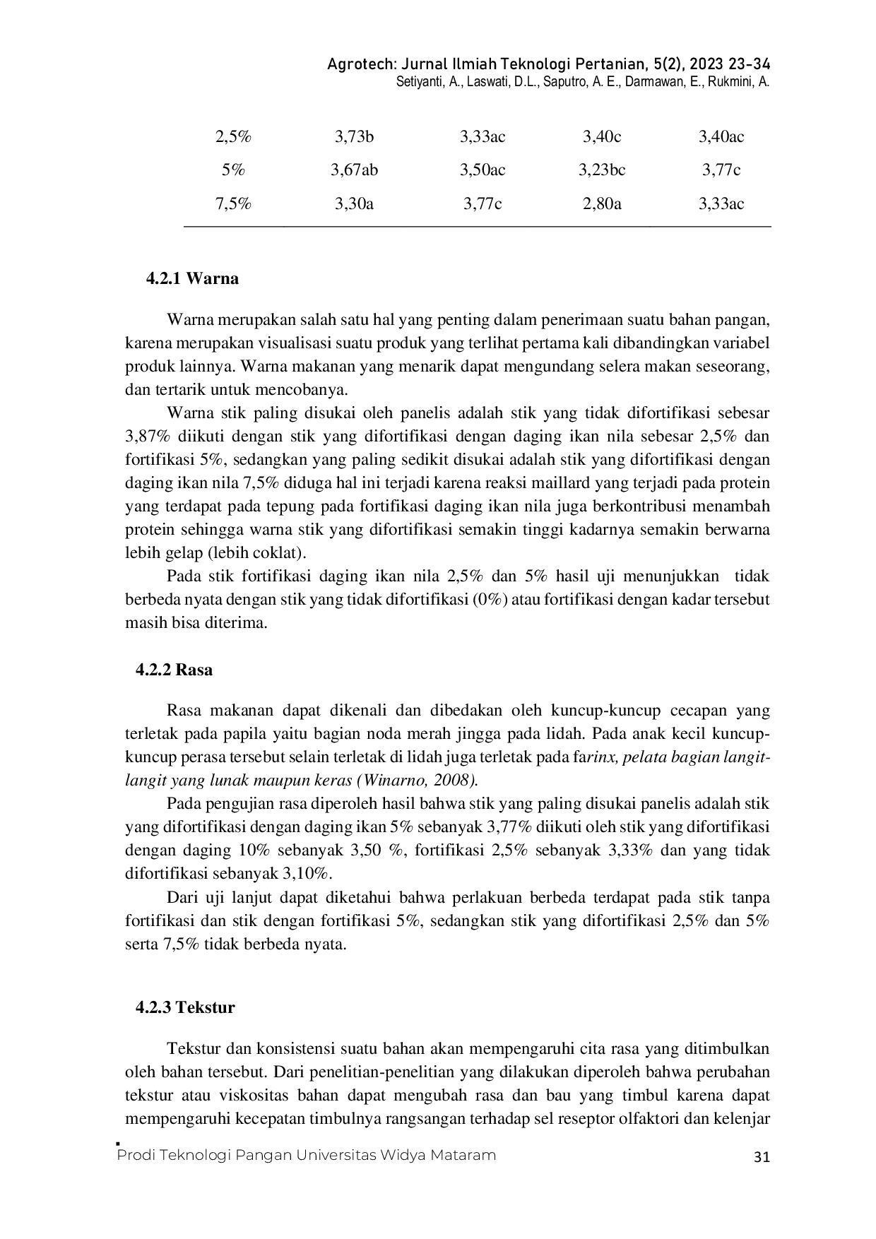 JURIS Pengaruh Penambahan Daging Ikan Nila Oreochromis niloticus terhadap Sifat Kimia dan Organoleptik pada Camilan Stik