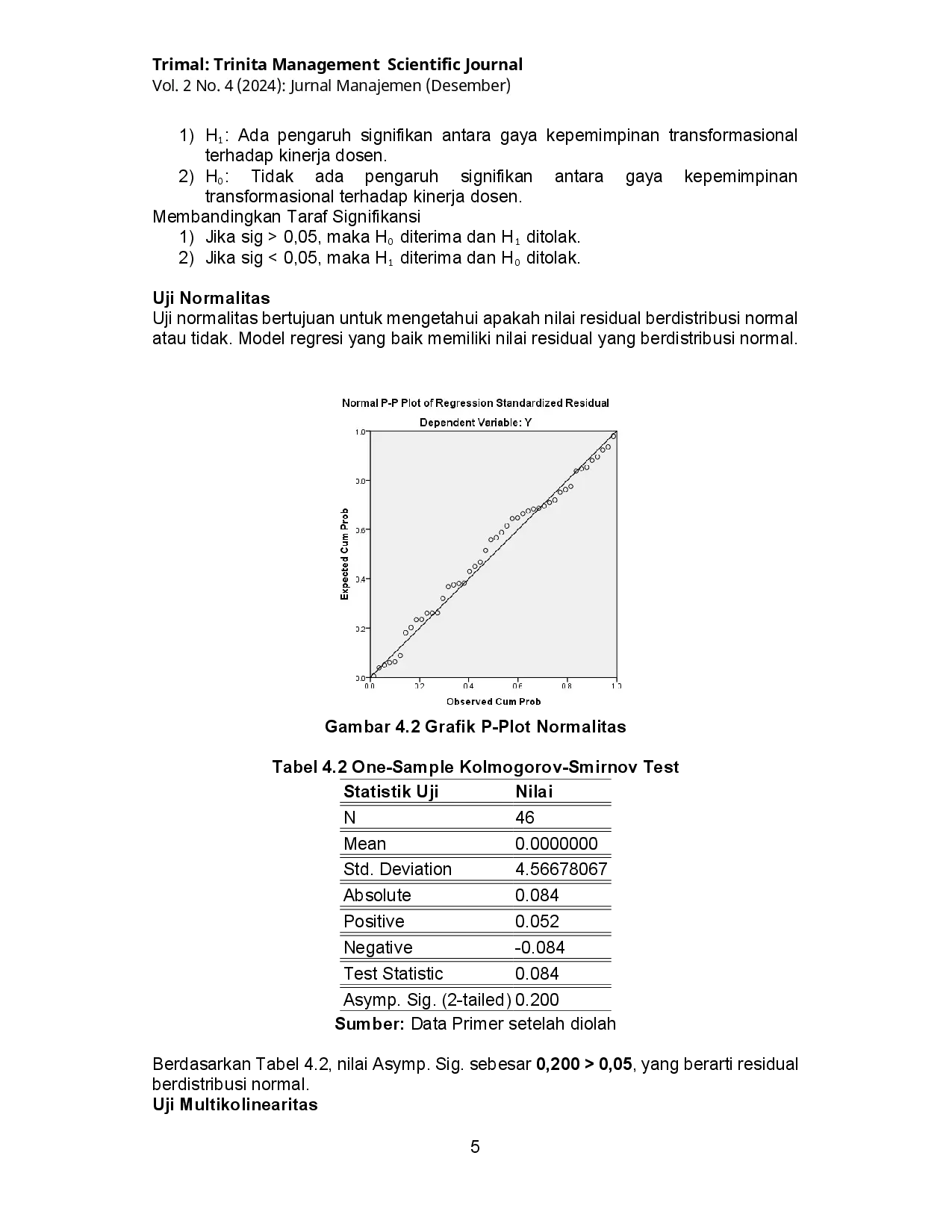 juris Kepemimpinan Transformasional Transaksional Dan Laissez faire Pengaruhnya Terhadap Kinerja Dosen