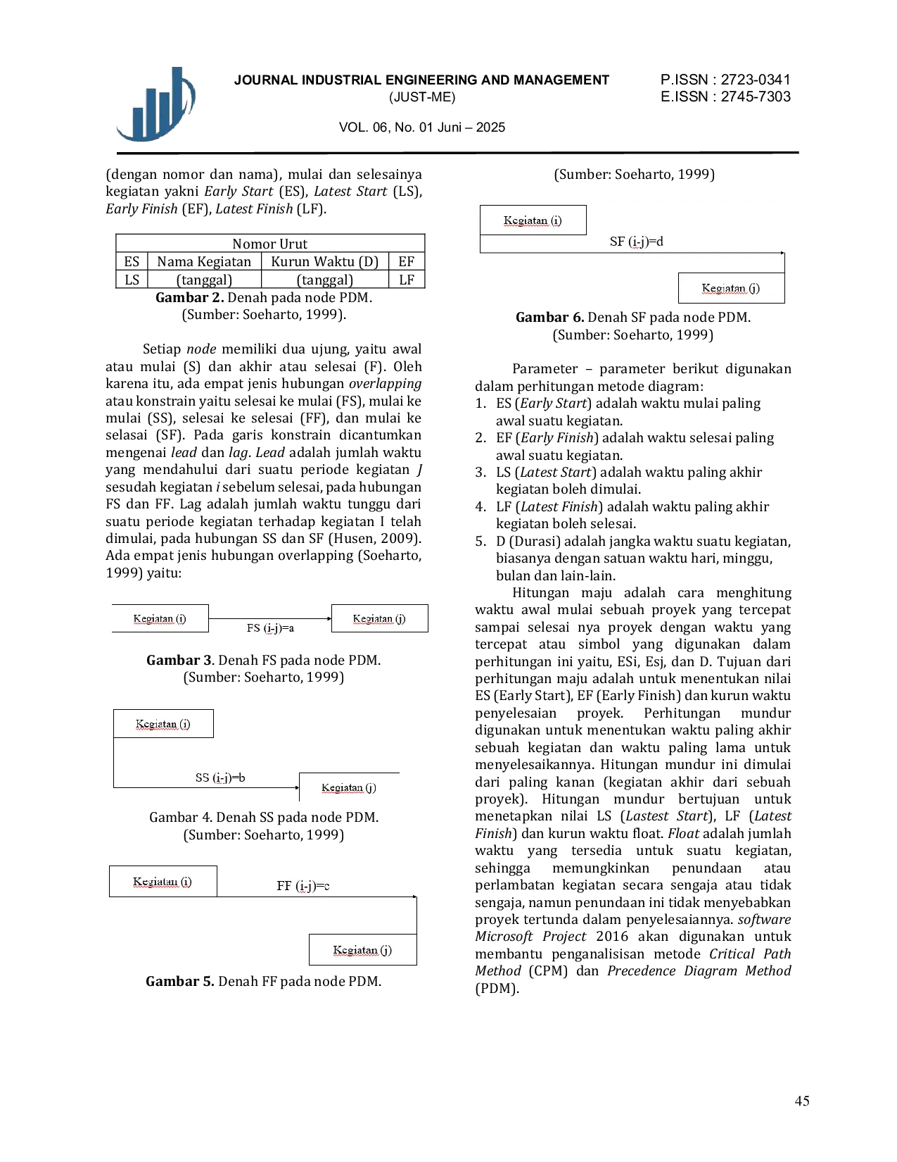 JURIS Analisis Penjadwalan Proyek Perumahan di PT DBUS Menggunakan Metode Critical Path Method CPM dan Precedence Diagram Method PDM