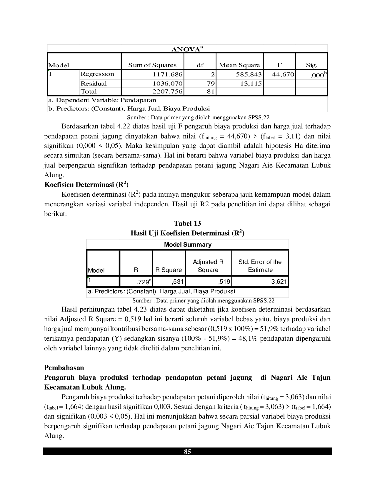 JURIS Pengaruh Biaya Produksi Dan Harga Jual Terhadap Pendapatan Petani Jagung Pada Petani Jagung Nagari Aie Tajun Kecamatan Lubuk Alung