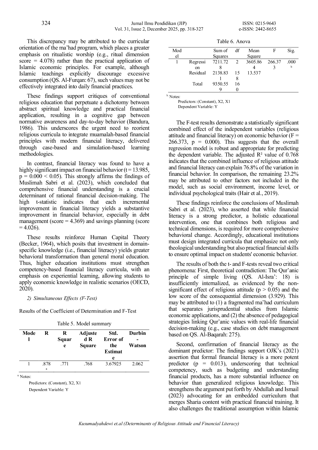 JURIS Determinants of Religious Attitude and Financial Literacy on the Formation of University Students Financial Behavior