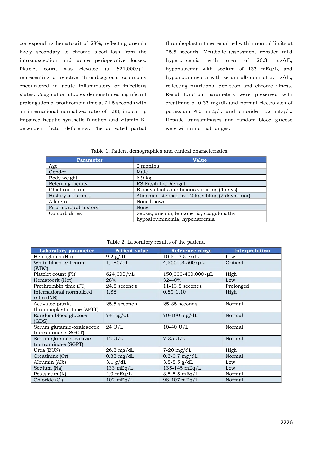 JURIS Perioperative Anesthesia Challenges in a Neonate with Concurrent Intussusception and Abdominal Compartment Syndrome A Rare Clinical Scenario