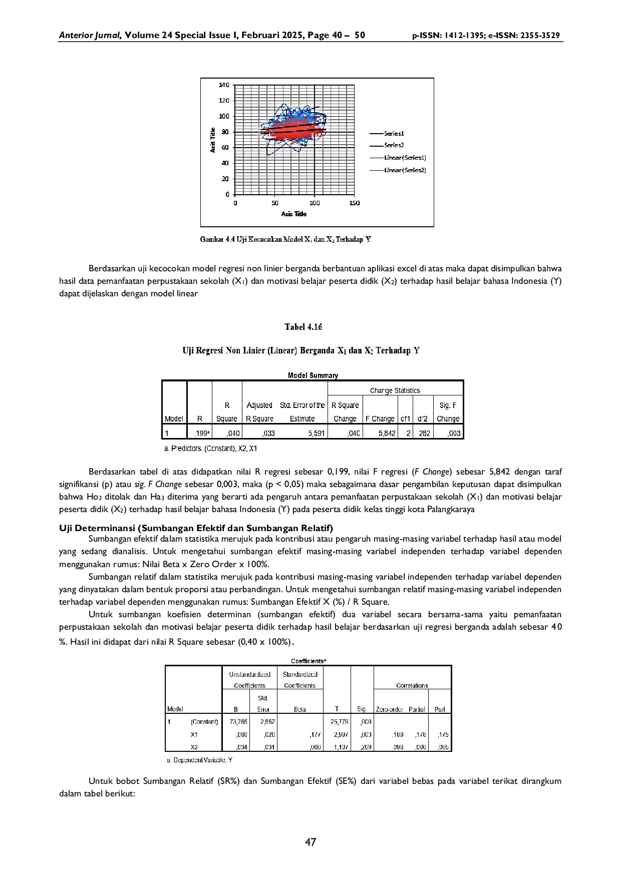 JURIS Pengaruh Pemanfaatan Perpustakaan Sekolah dan Motivasi Belajar Peserta Didik Terhadap Hasil Belajar pada Mata Pelajaran Bahasa Indonesia Kelas Tinggi SDN Palangka