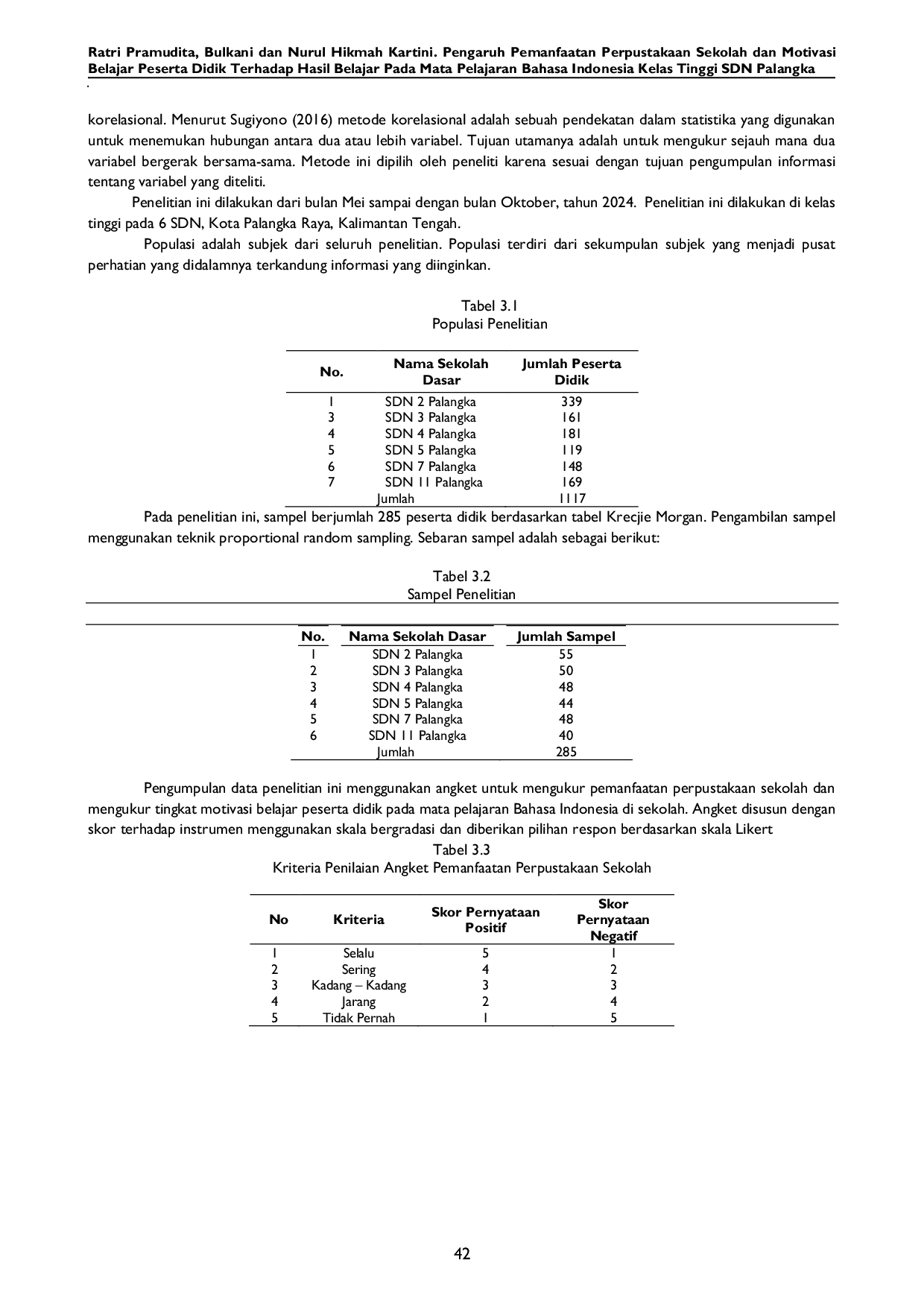 JURIS Pengaruh Pemanfaatan Perpustakaan Sekolah dan Motivasi Belajar Peserta Didik Terhadap Hasil Belajar pada Mata Pelajaran Bahasa Indonesia Kelas Tinggi SDN Palangka