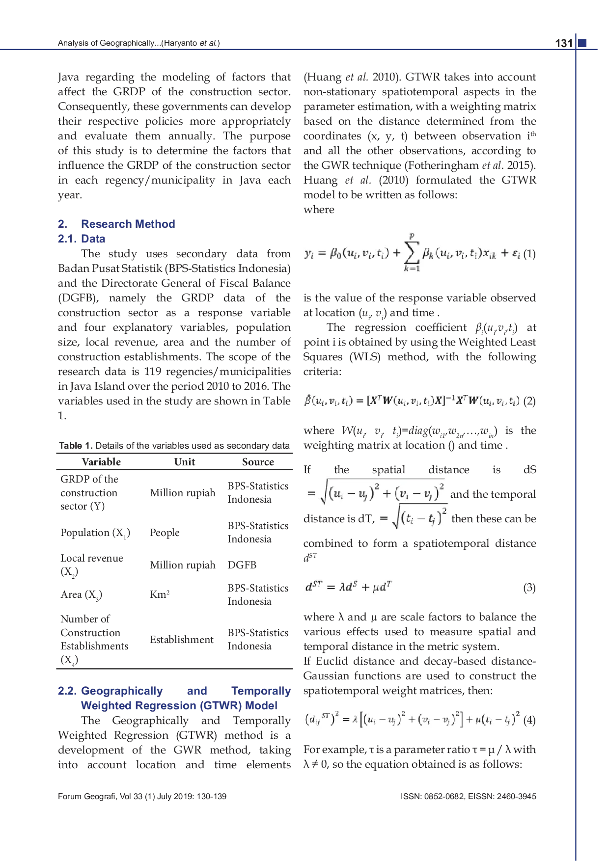 JURIS Analysis of Geographically and Temporally Weighted Regression GTWR GRDP of the Construction Sector in Java Island