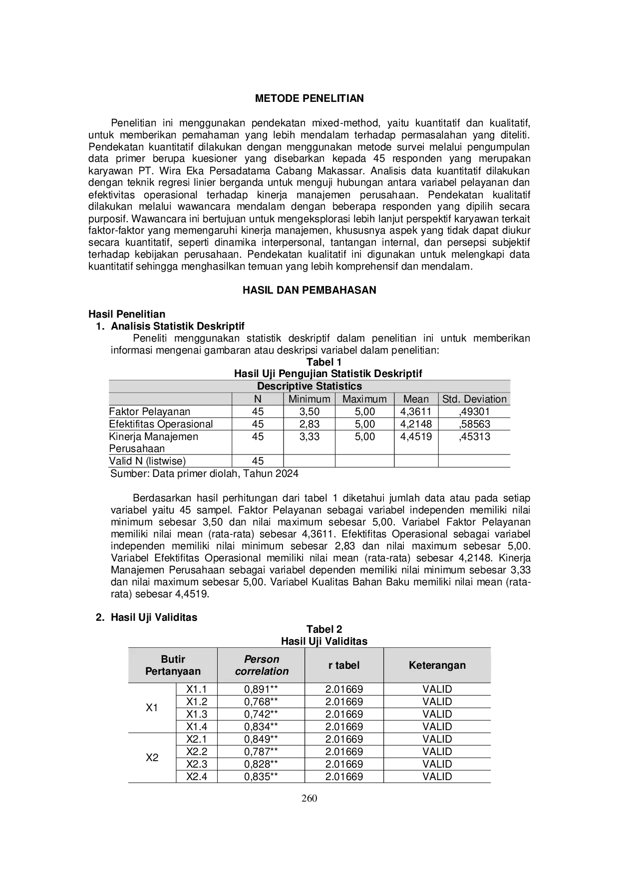 JURIS The Influence of Service Factors and Operational Effectiveness on Company Management Performance