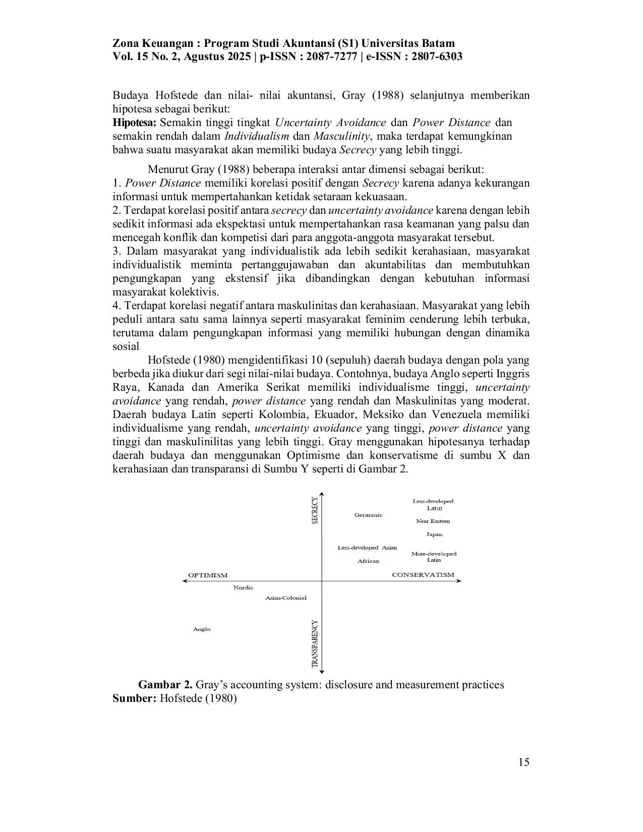 JURIS Impact of International Culture and Accounting Towards IFRS Adoption and Harmonization
