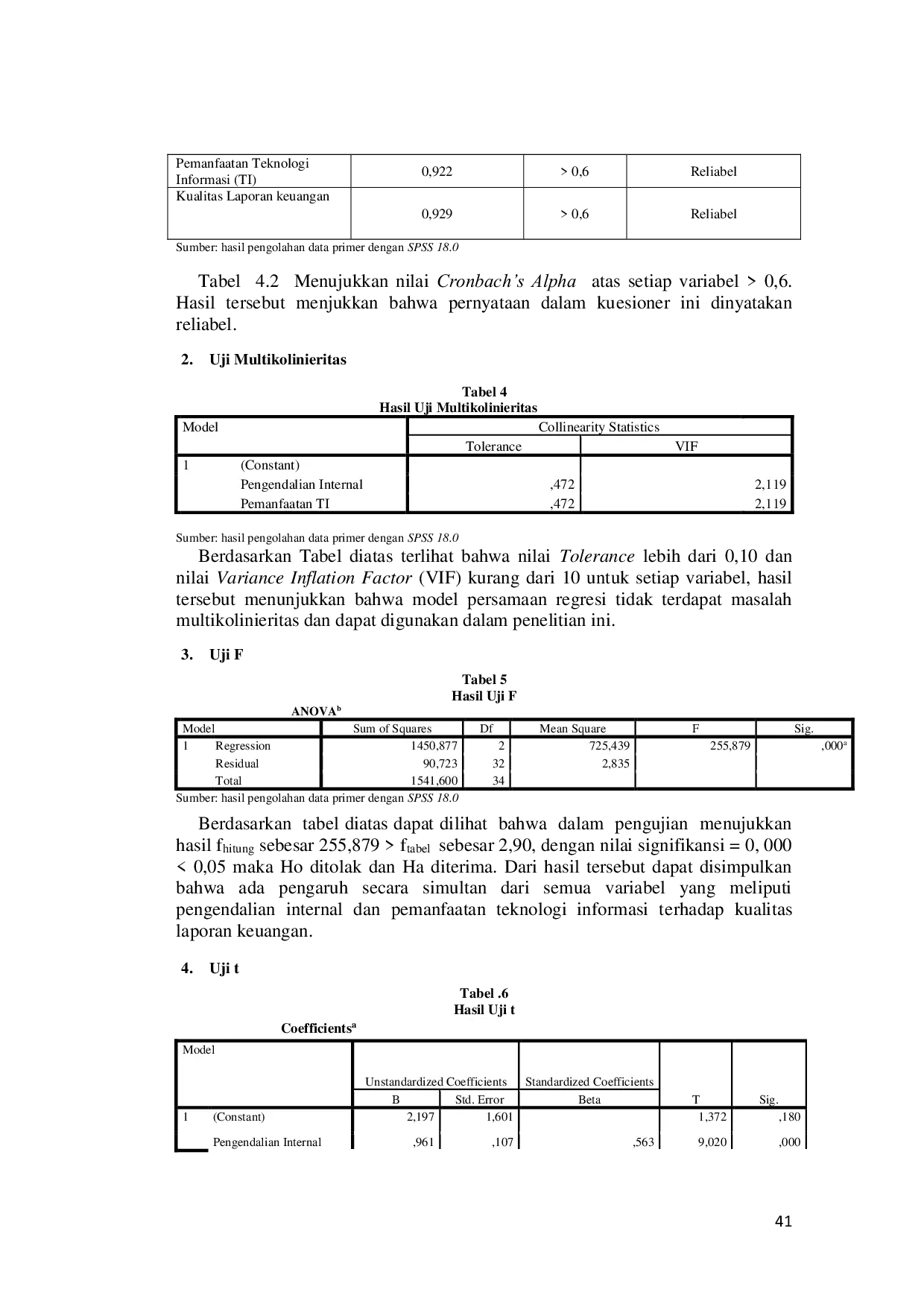 JURIS Pengaruh Pengendalian Internal dan Pemanfaatan Teknologi Informasi terhadap Kualitas Laporan Keuangan Studi pada PT PLN Area Bojonegoro