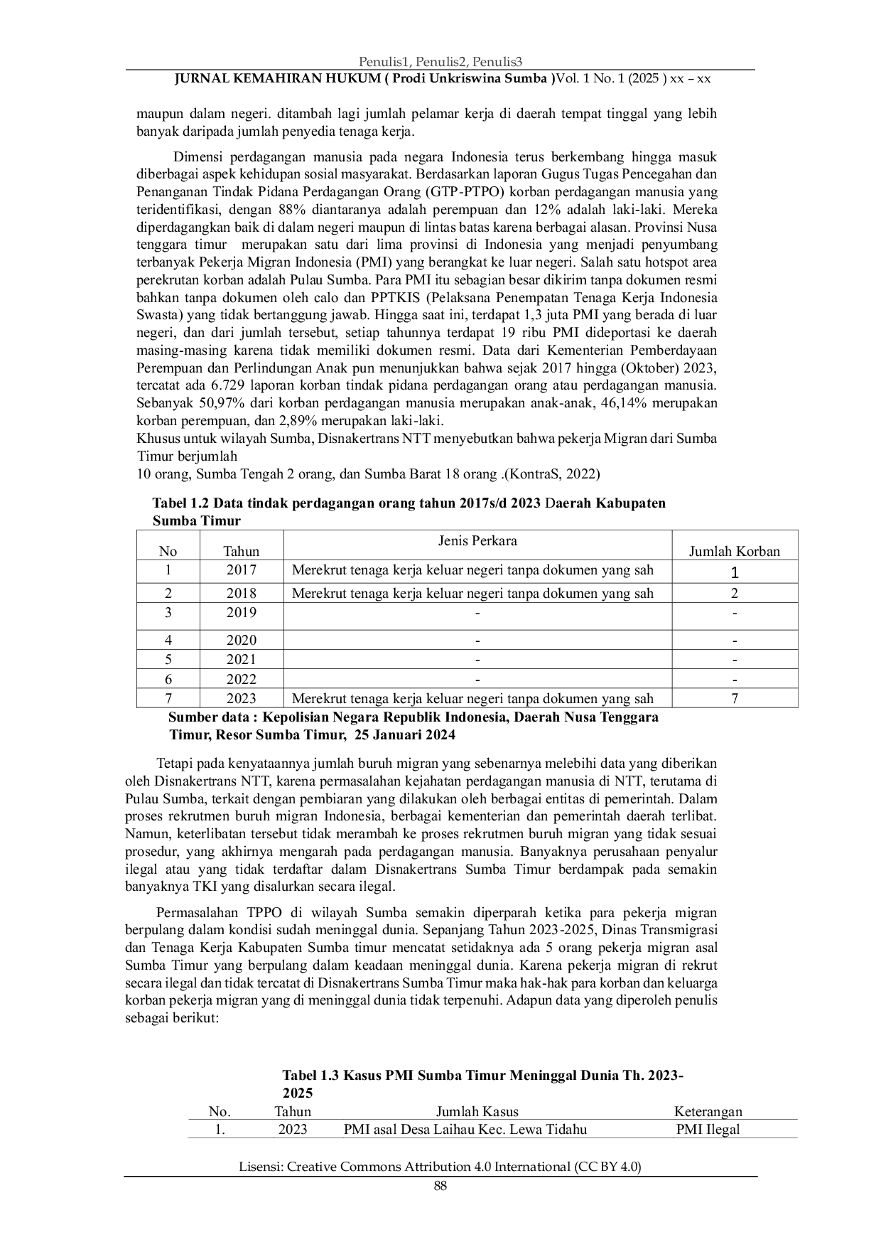 JURIS Tinjauan Yuridis Human Trafficking di Sumba Timur Berdasarkan Uu Nomor 21 Tahun 2007