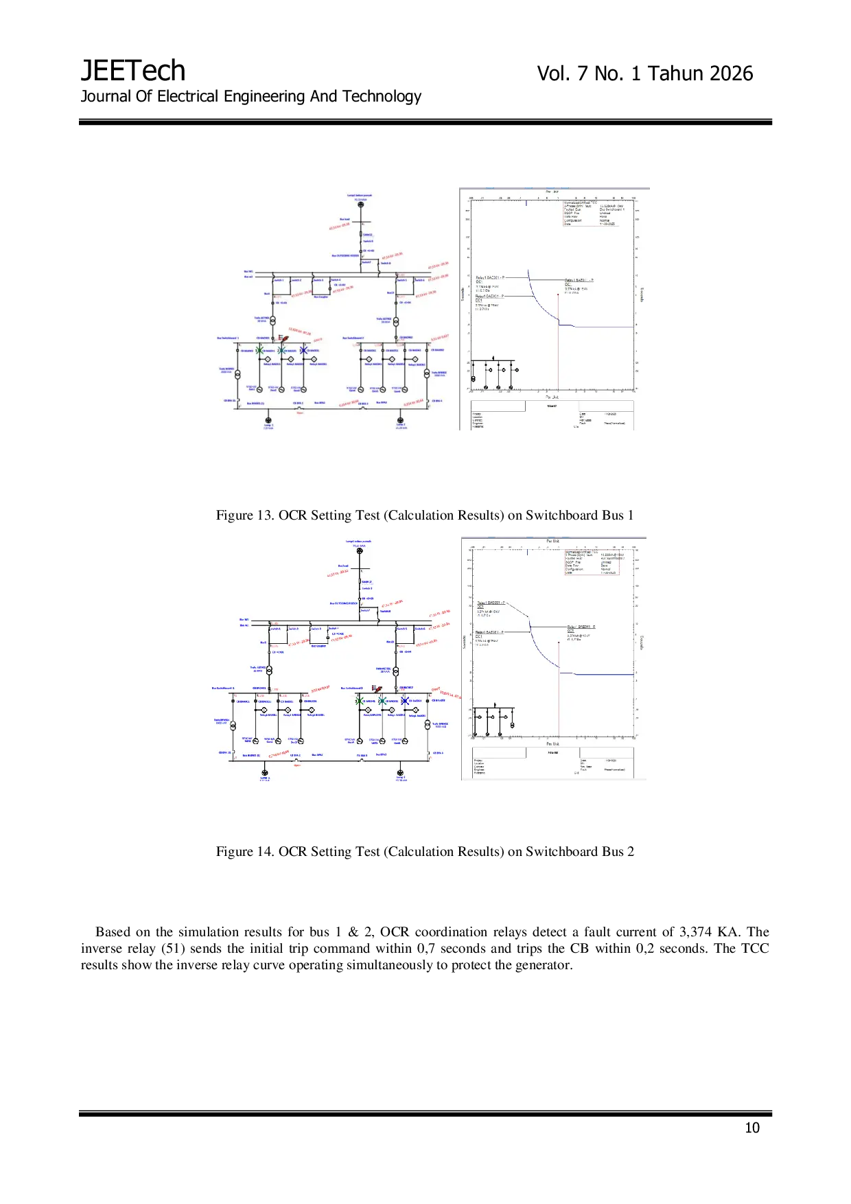JURIS Coordination And Setting Of Overcurrent Relays On The PLTMG BMPP Nusantara 1 Generator