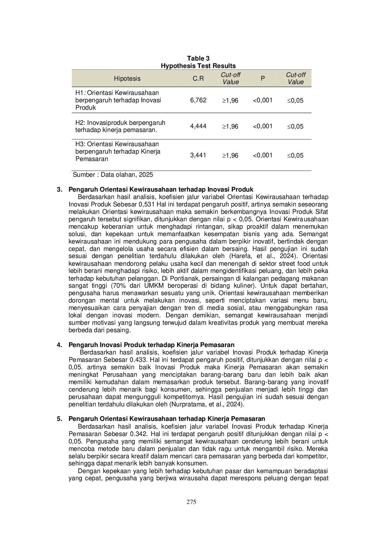 JURIS The Effect Of Entrepreneurial Orientation On Marketing Performance Of Street Food MSMEs In Pontianak City With Product Innovation as a Mediation