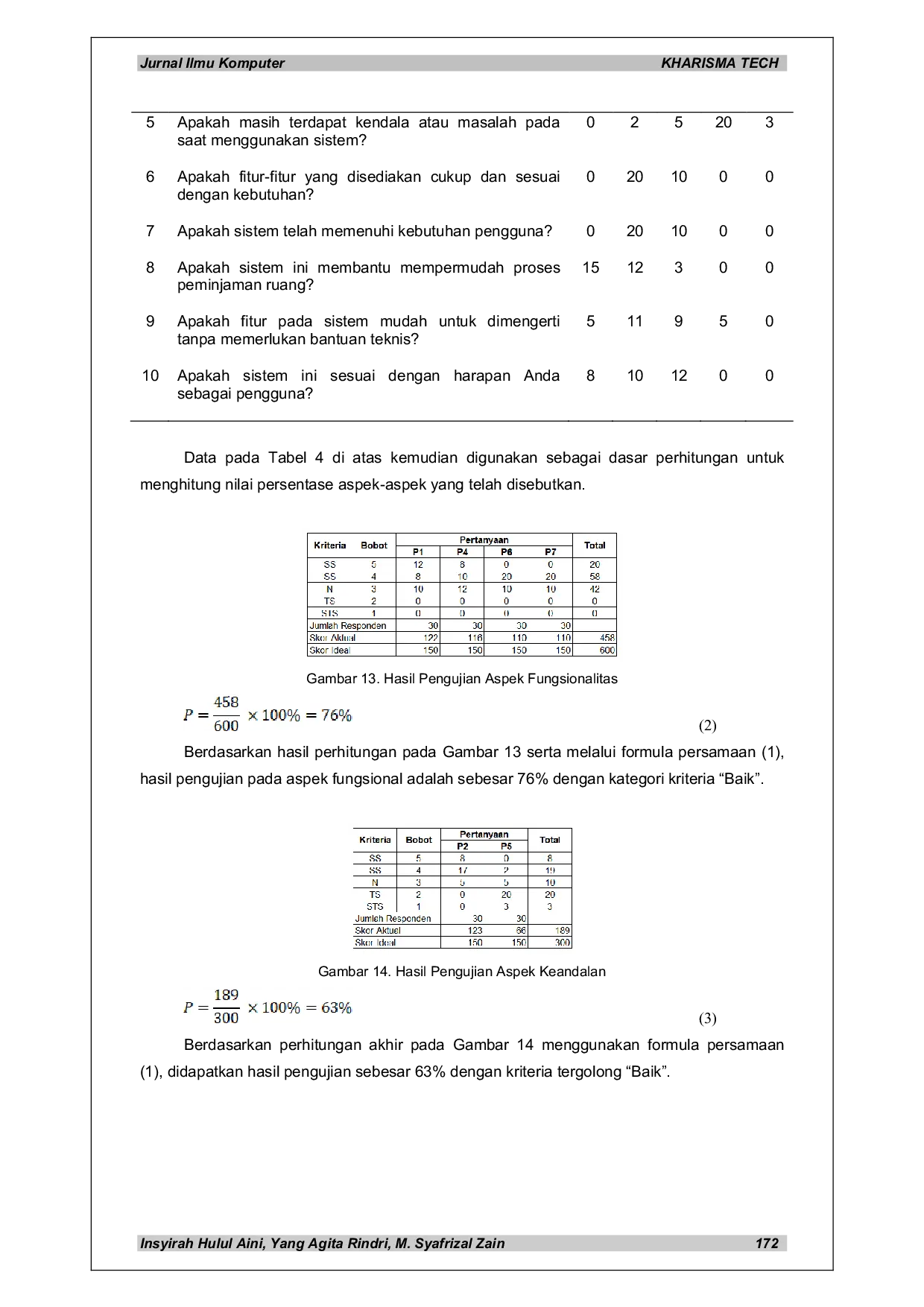 JURIS Implementasi Metode Prototype Dalam Pengembangan Web Reservasi Ruang Dengan Integrasi Notifikasi WhatsApp