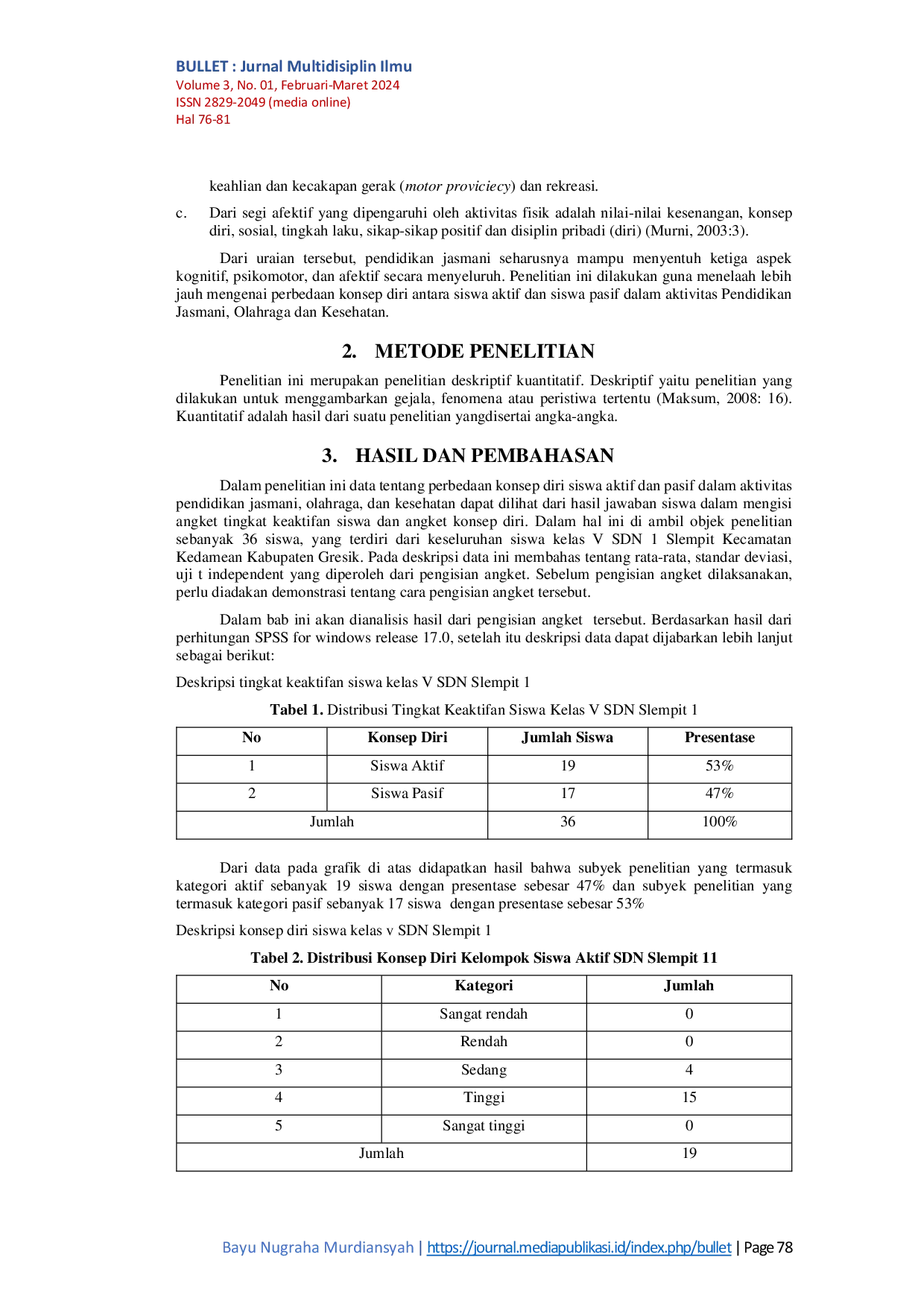 JURIS Perbedaan Konsep Diri Antara Siswa Aktif dan Siswa Pasif Dalam Aktivitas Pendidikan Jasmani Olahraga dan Kesehatan di SDN 1 Slempit Kedamean Gresik