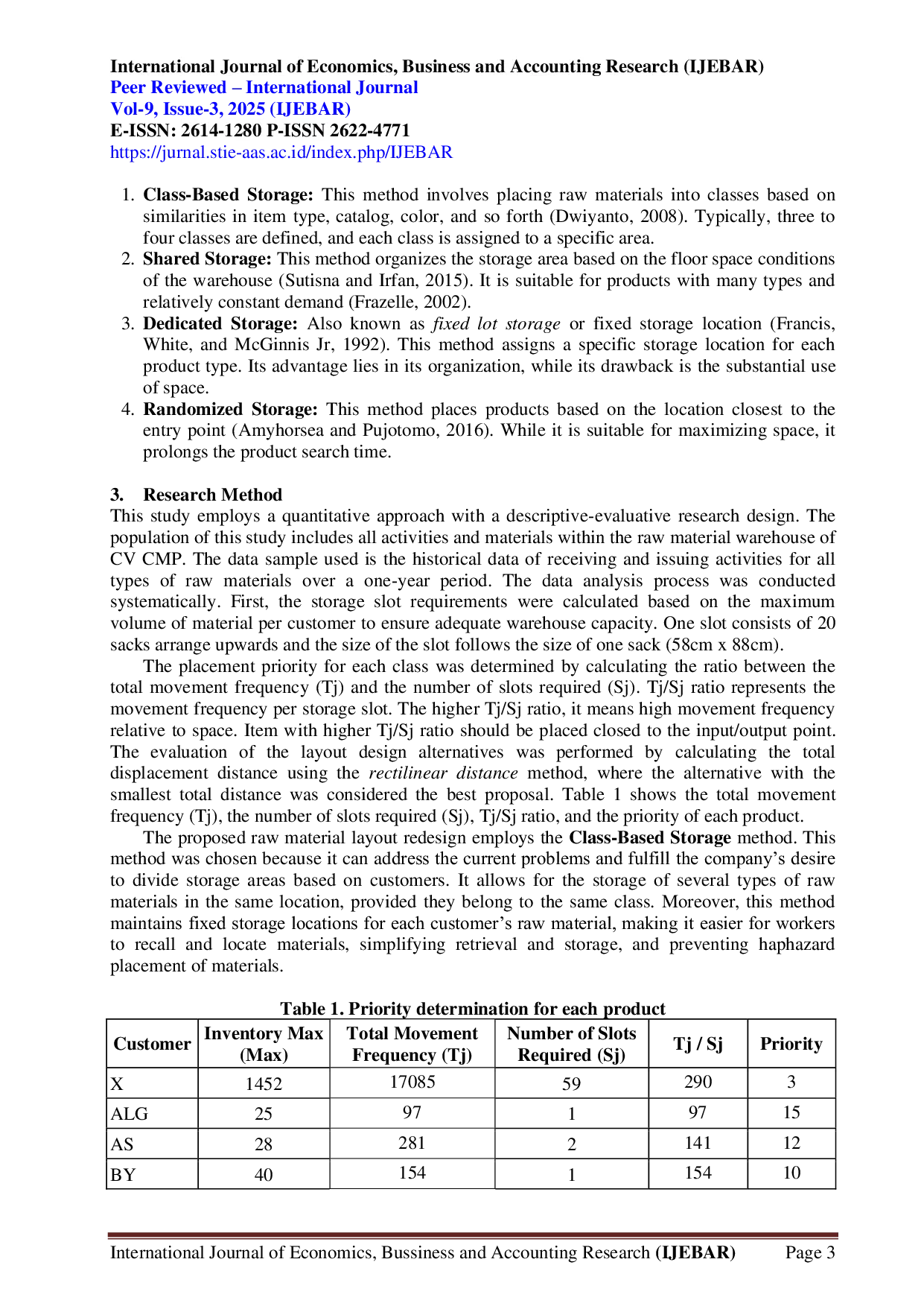 JURIS Proposed Improvement of Raw Material Warehouse Layout in CV CMP