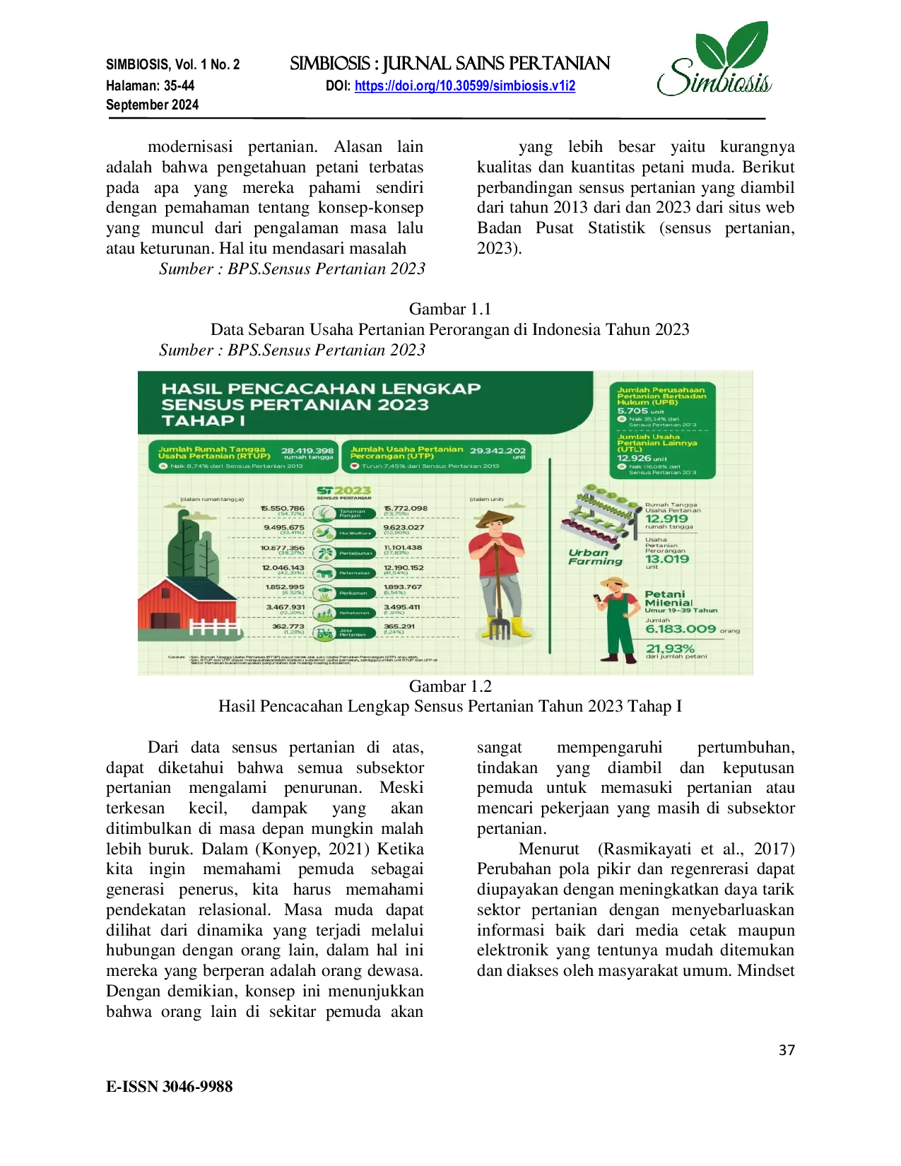 JURIS Pengaruh Motivasi Anak Muda Terhadap Keberlangsungan Usaha Bidang Pertanian Di Ogan Komering Ulu Timur