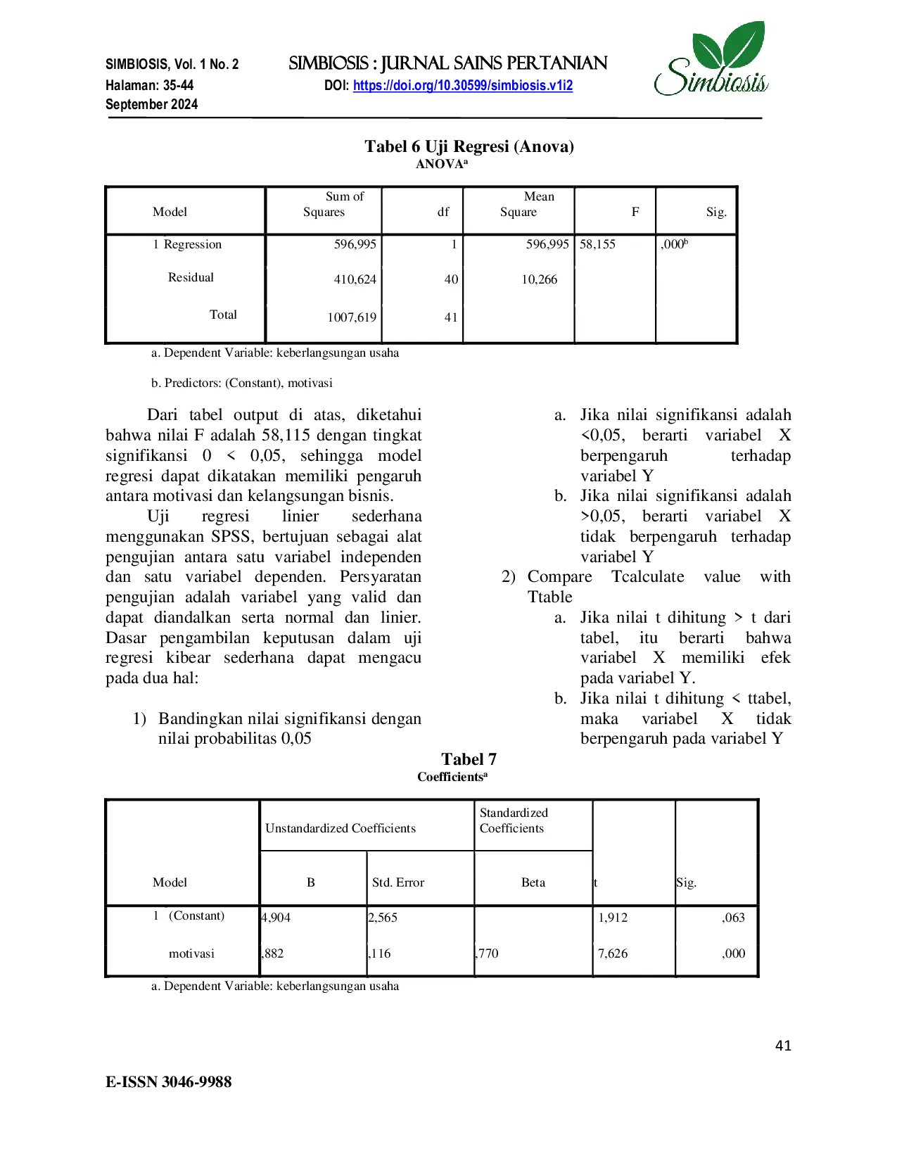 JURIS Pengaruh Motivasi Anak Muda Terhadap Keberlangsungan Usaha Bidang Pertanian Di Ogan Komering Ulu Timur