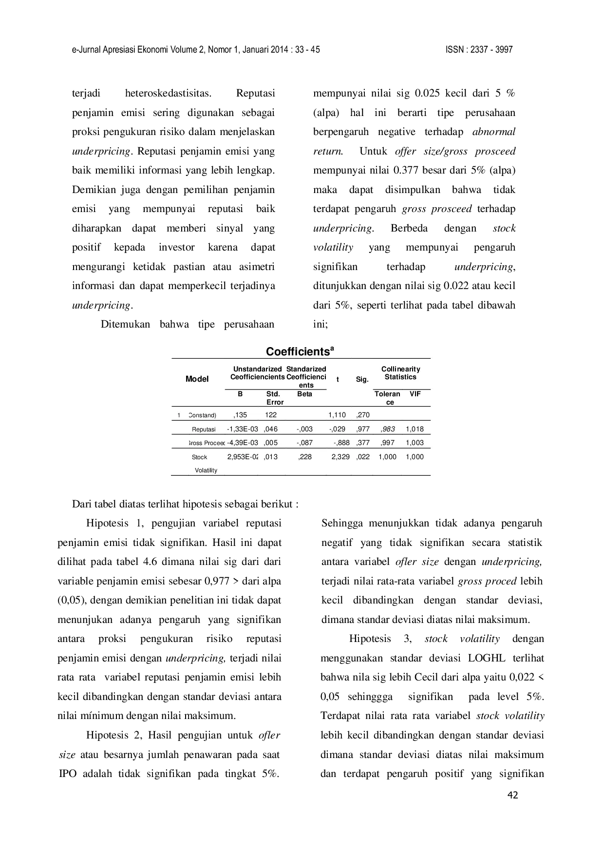 JURIS Analisis Faktor Faktor Yang Berpengaruh Terhadap Underpricing Dalam Initial Public Offering Ipo Pada Kelompok Perusahaan Keuangan Dan Non Keuangan Di Bursa Efek Jakarta Bej