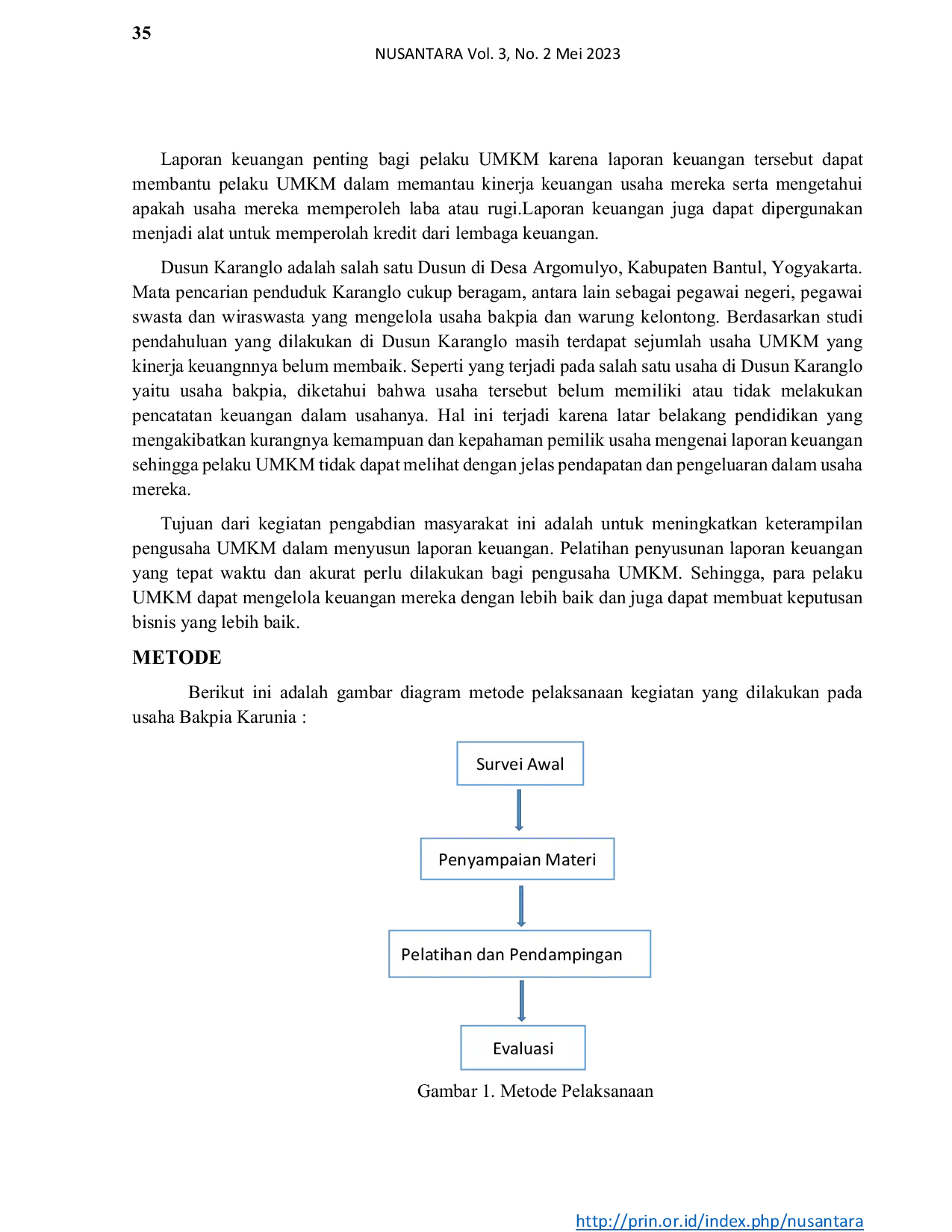 JURIS Pelatihan dan Pendampingan Pembuatan Laporan Keuangan UMKM di Dusun Karanglo Kabupaten Bantul