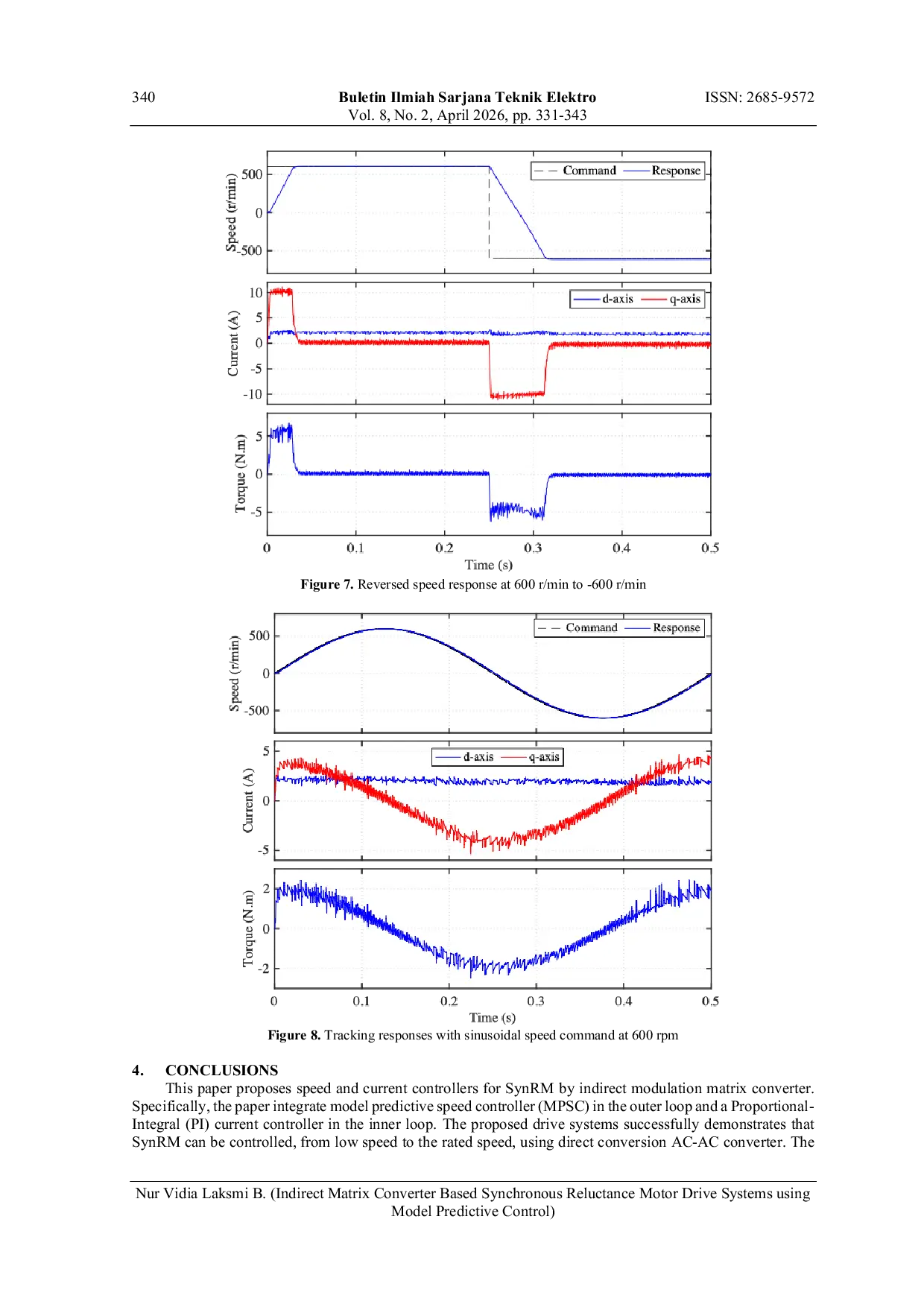 JURIS Indirect Matrix Converter Based Synchronous Reluctance Motor Drive Systems Using Model Predictive Control