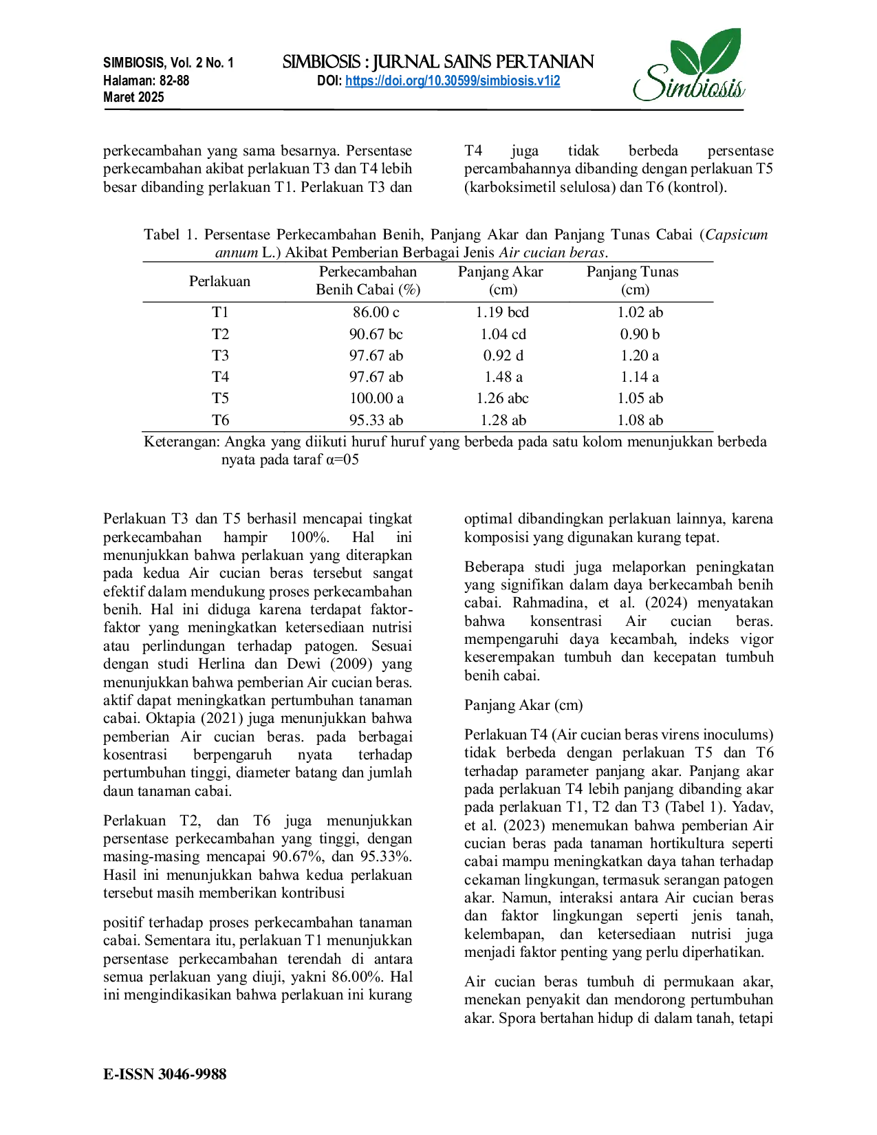 JURIS Aplikasi Berbagai Air Cucian Beras Pada Fase Vegetatif Tanaman Cabai Capsicum Annum L