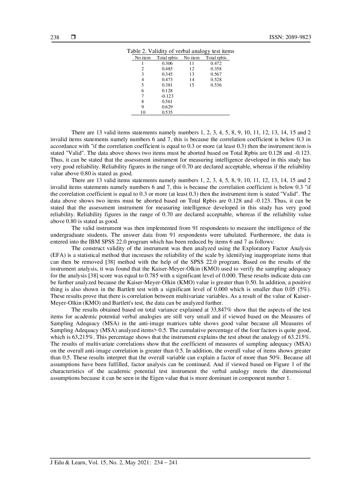 juris Developing instrument of academic potential test analogy verbal ability for undergraduate students