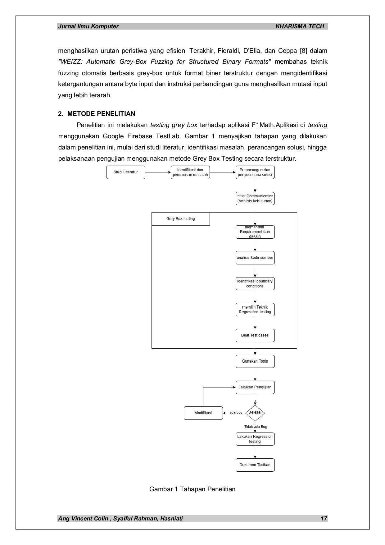 JURIS Implementasi Teknik Grey Box Testing pada Pengujian Aplikasi F1Math
